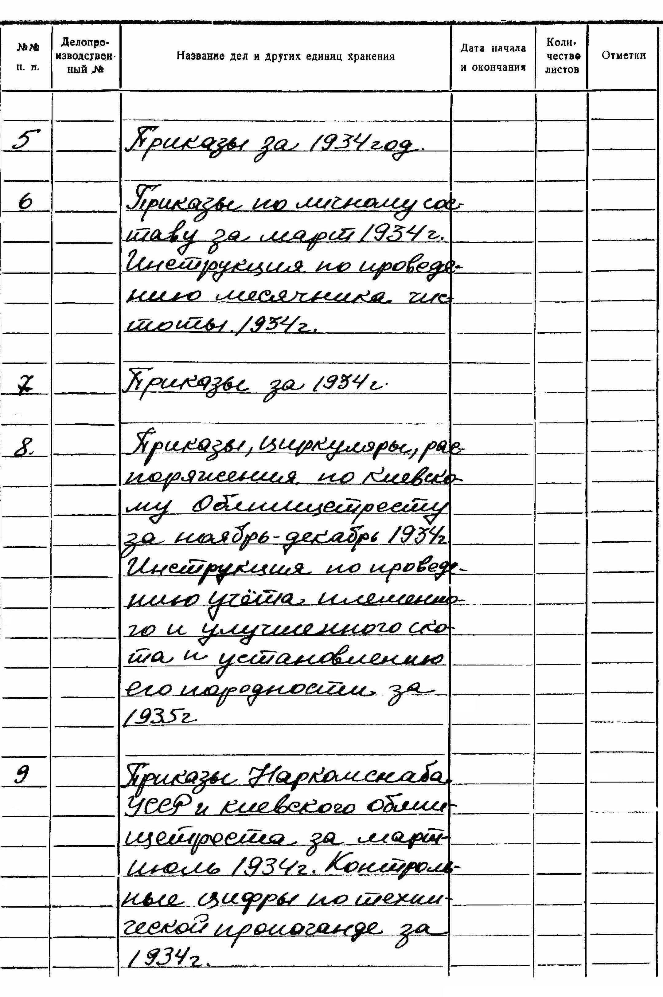 ДАКО