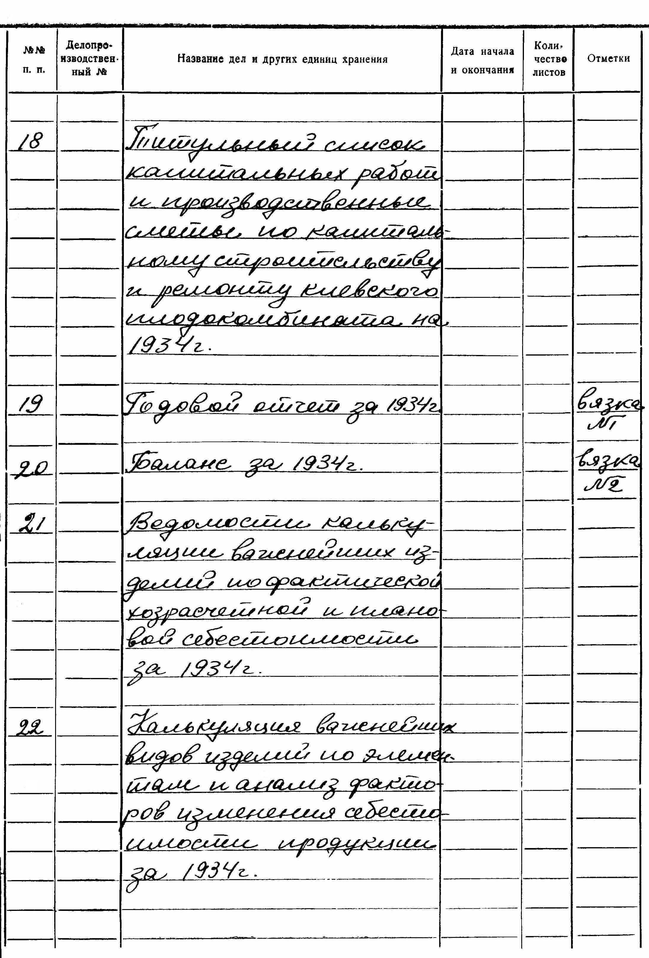 ДАКО