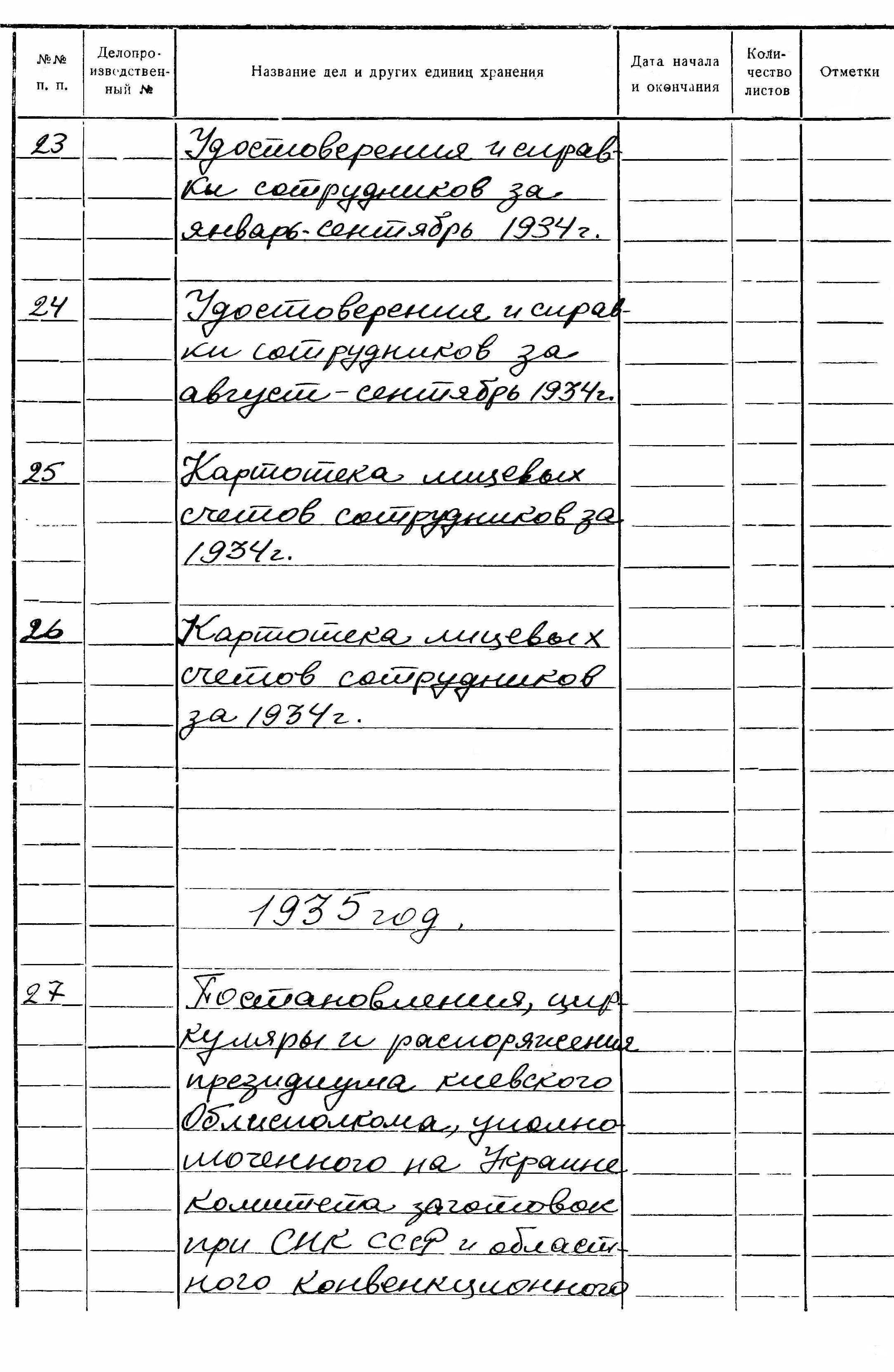 ДАКО
