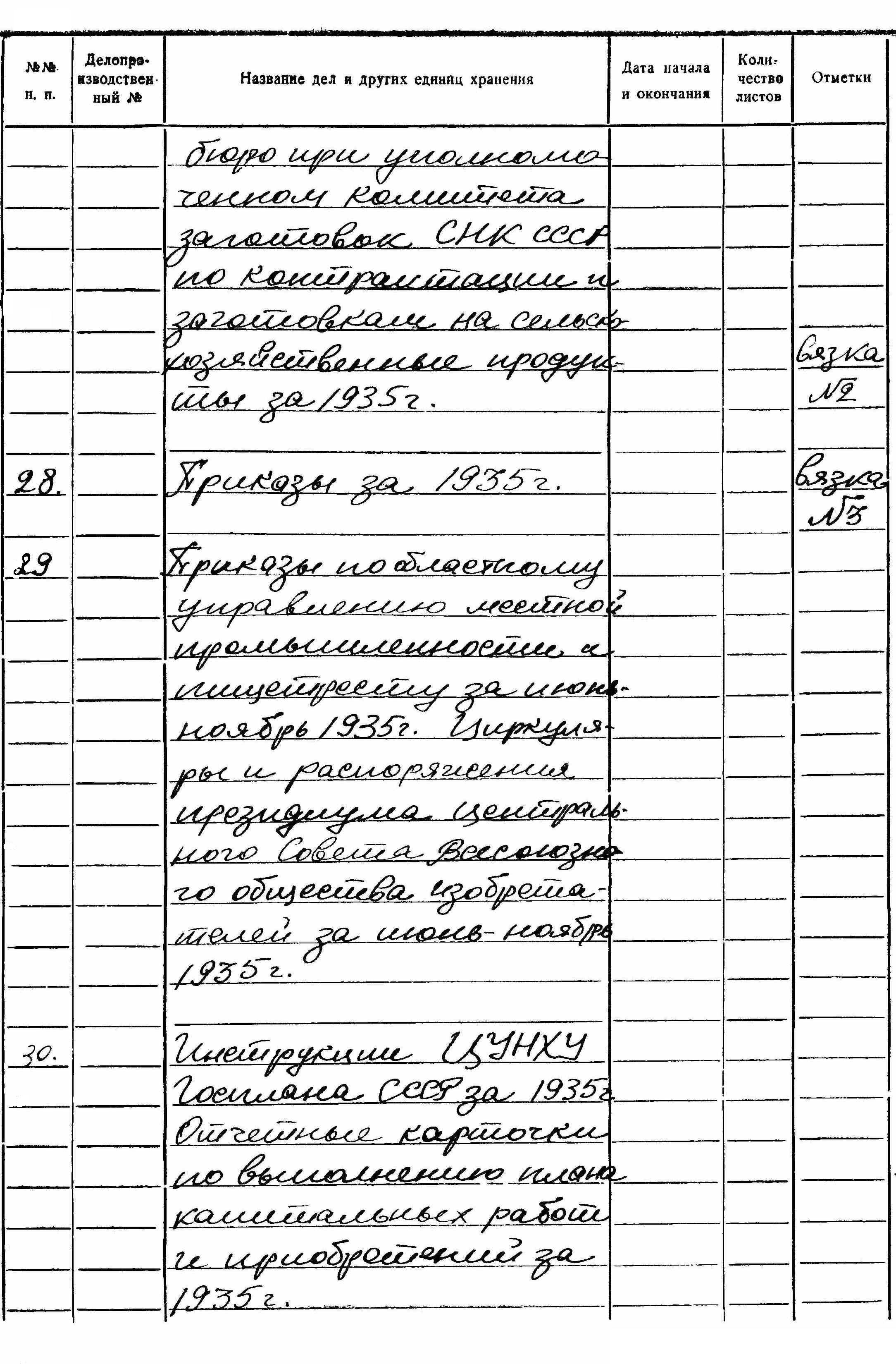 ДАКО