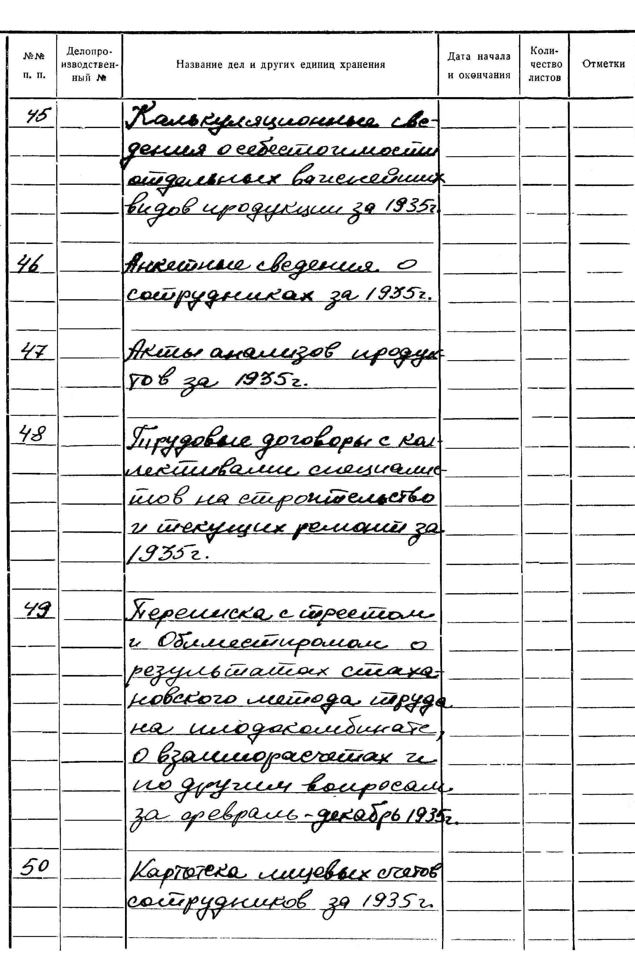 ДАКО