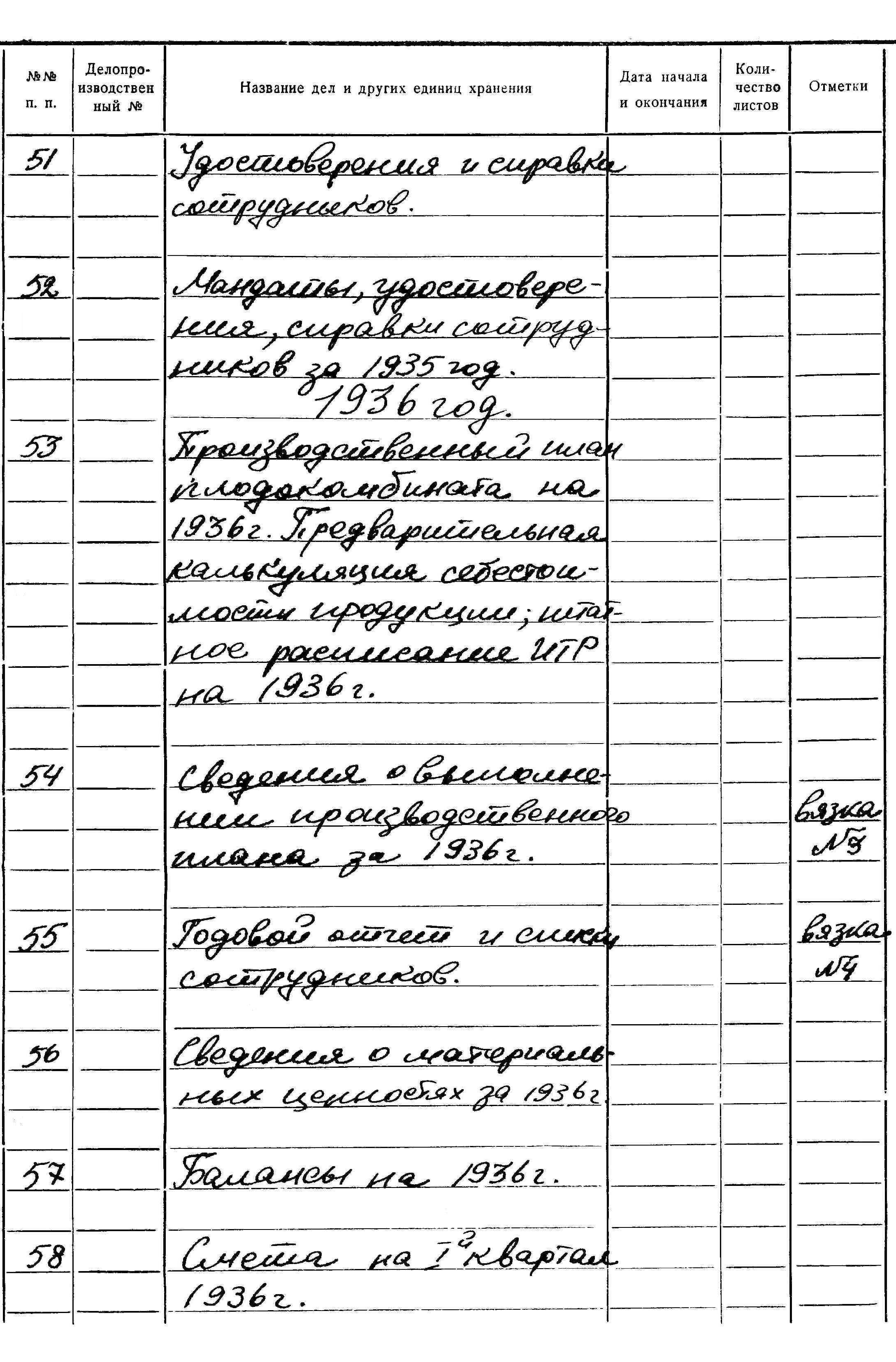 ДАКО