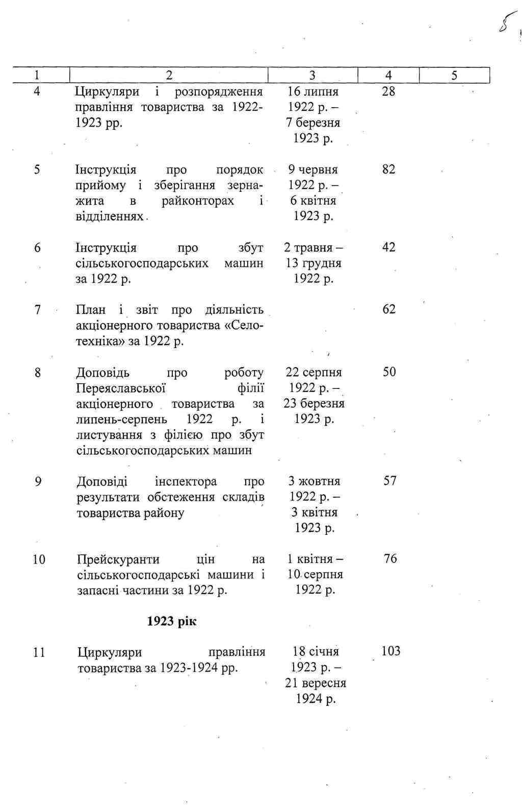ДАКО