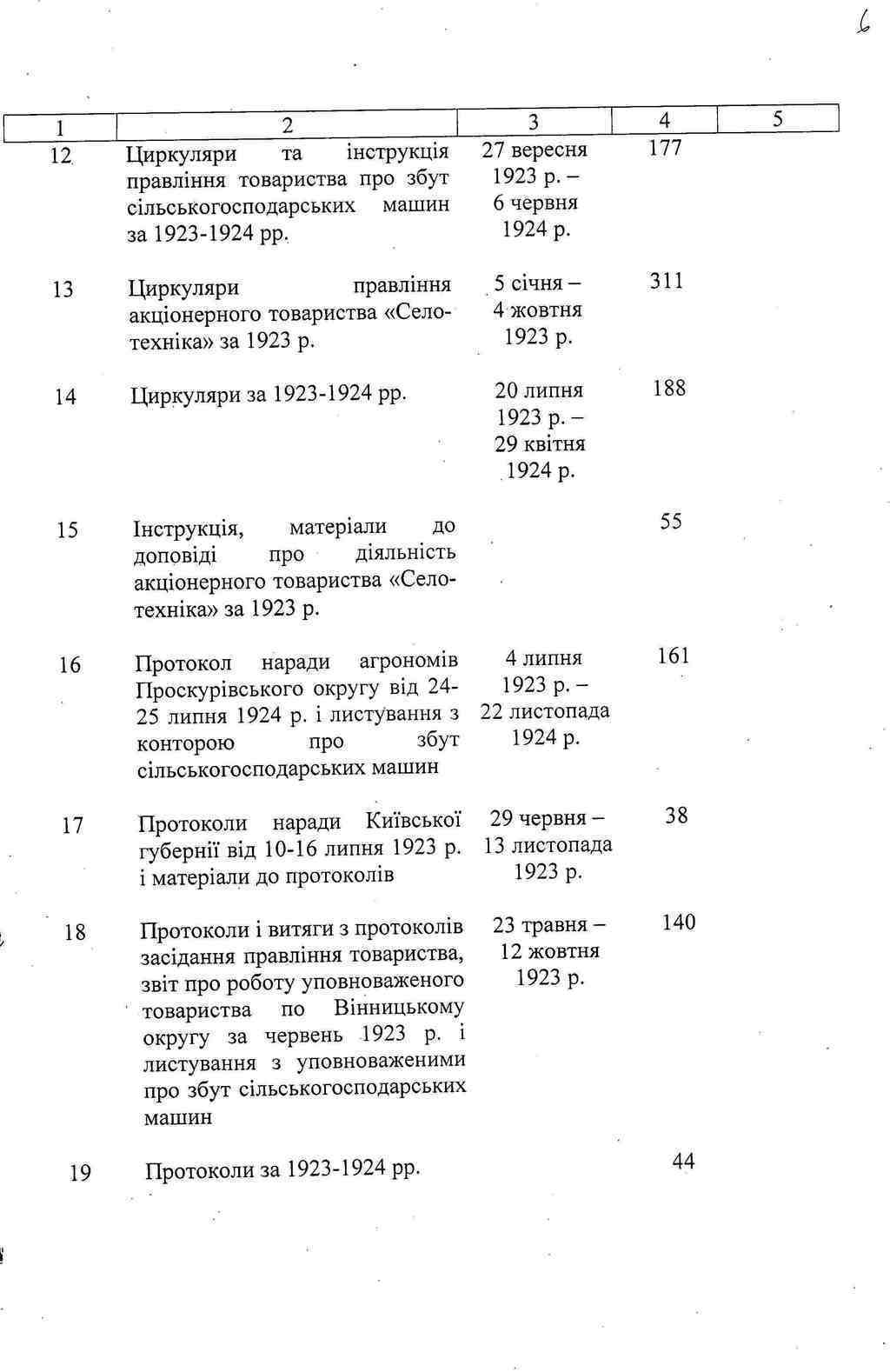 ДАКО