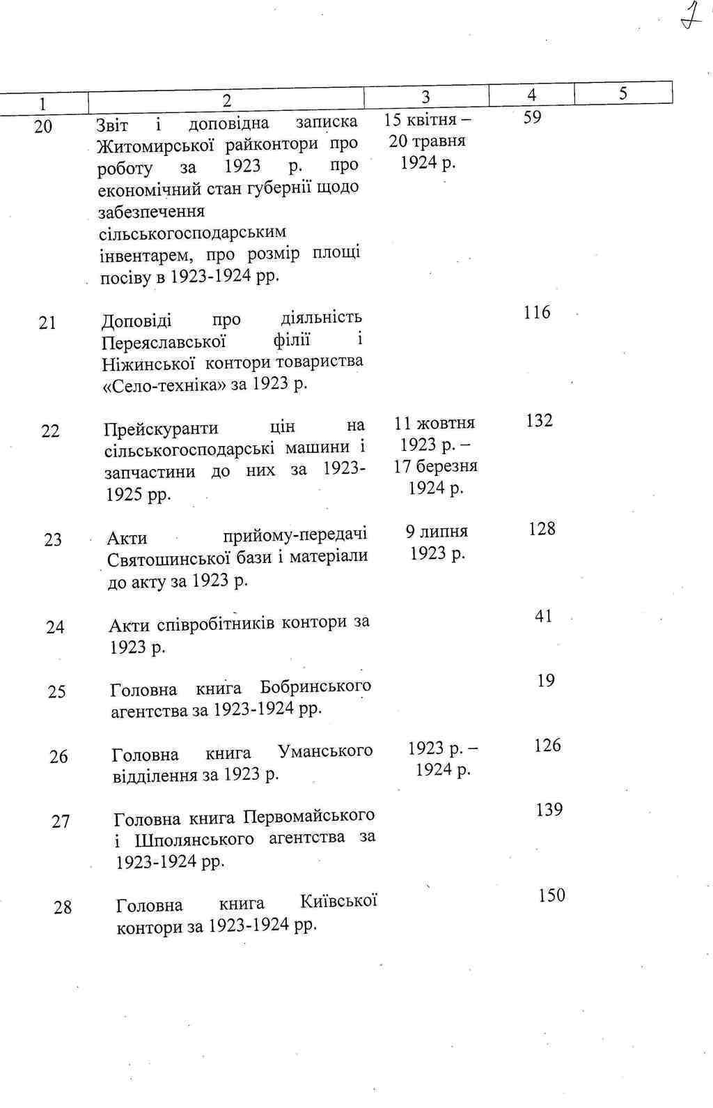 ДАКО