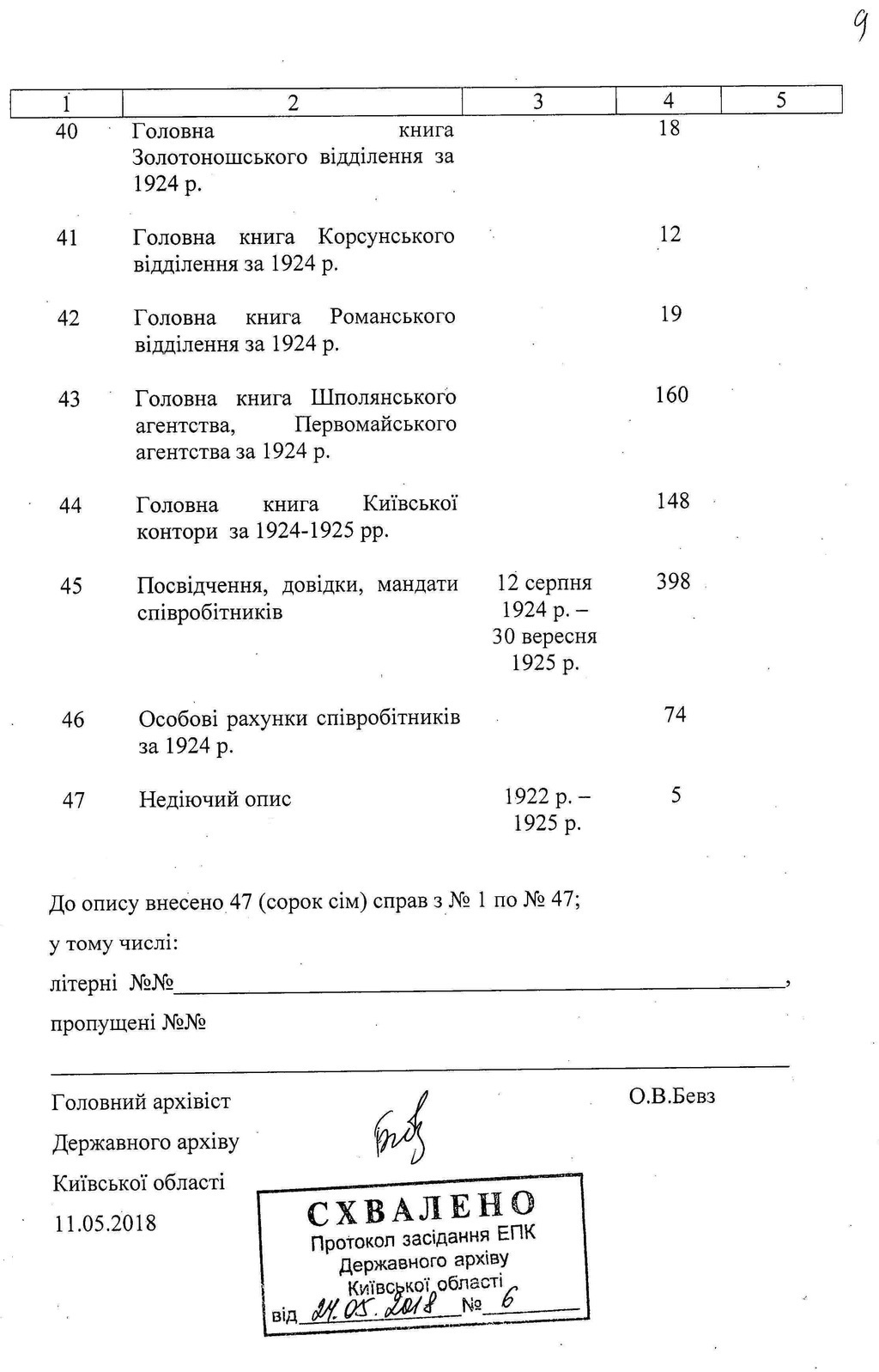 ДАКО