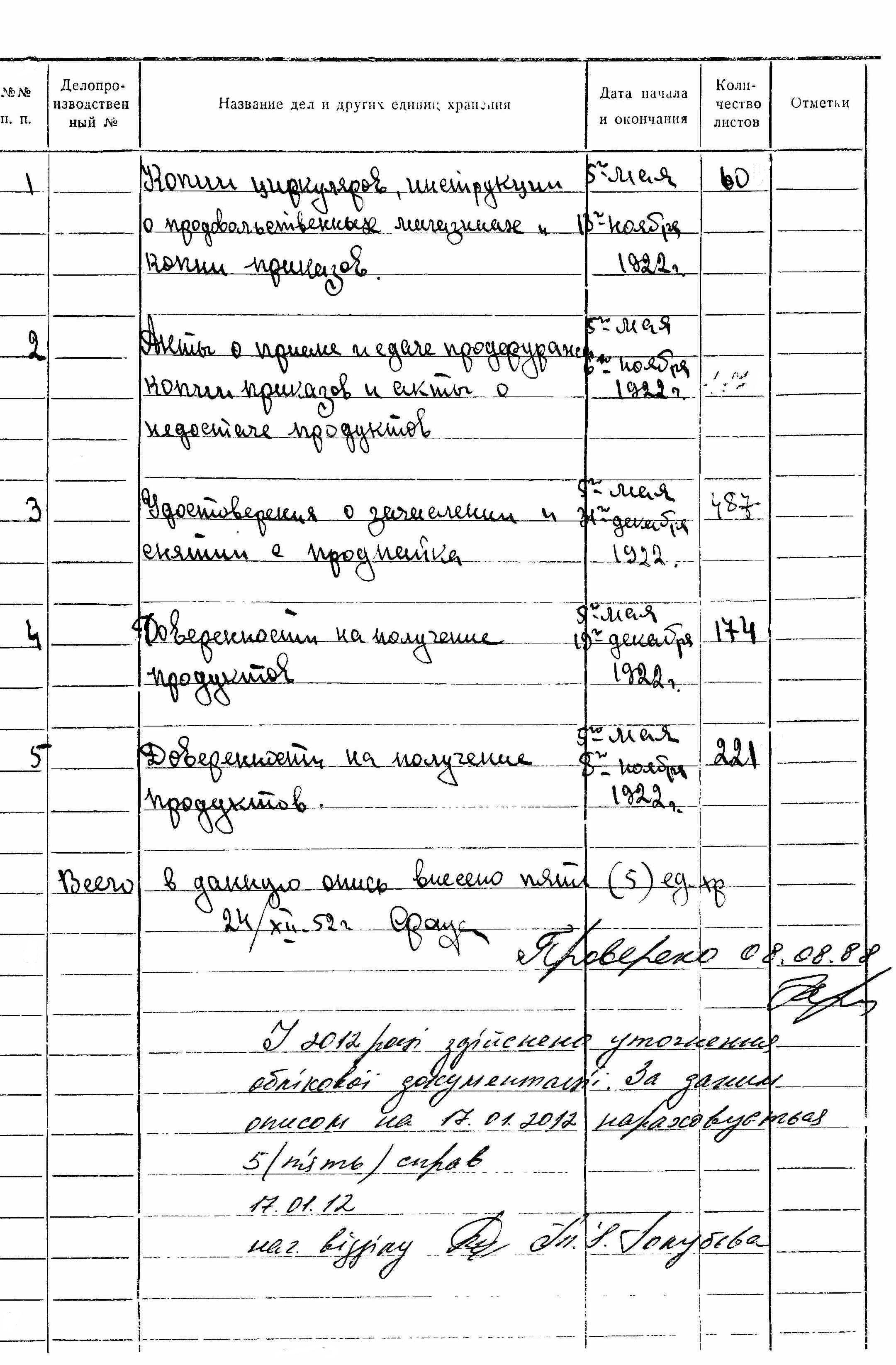 ДАКО