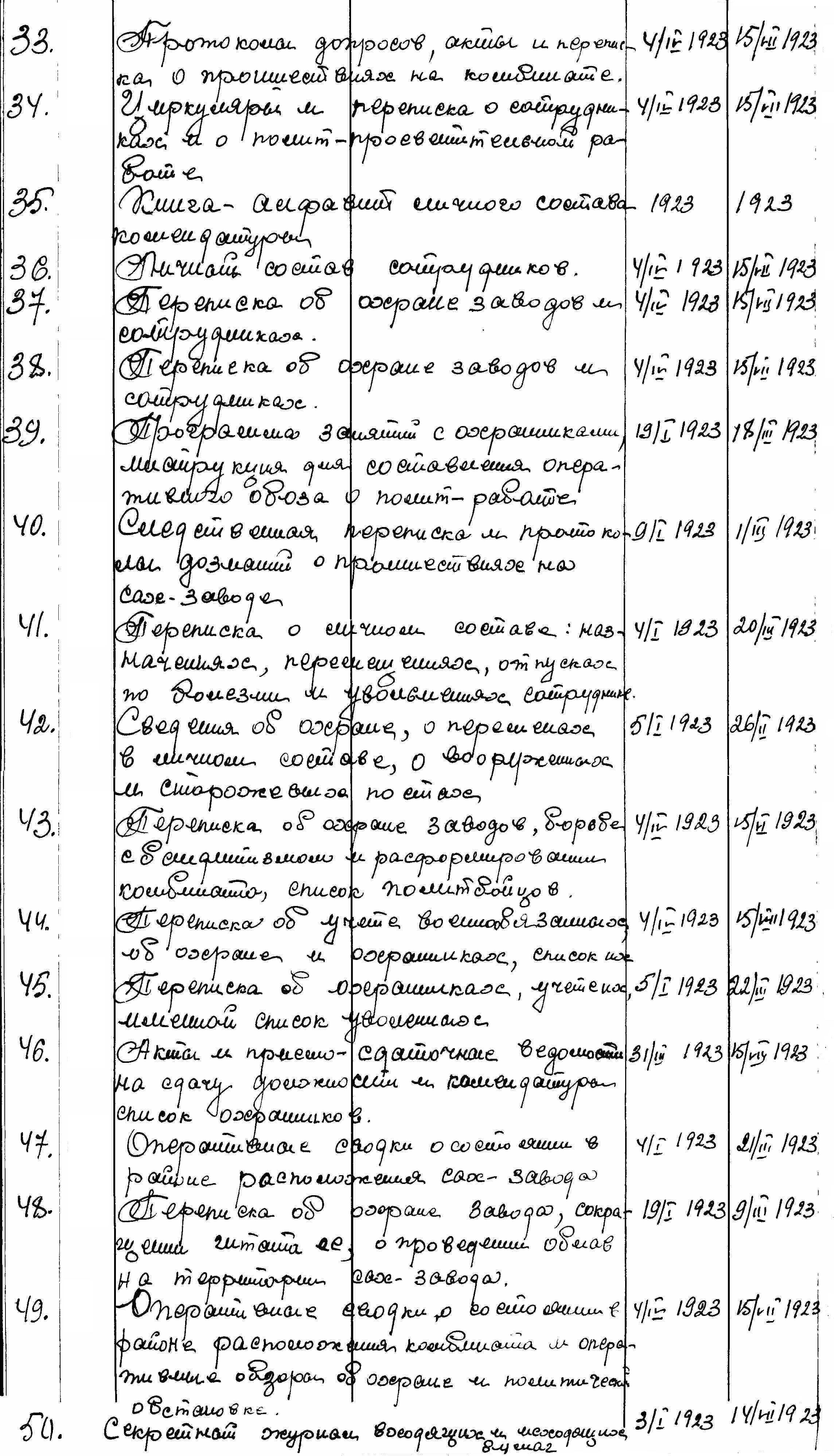 ДАКО