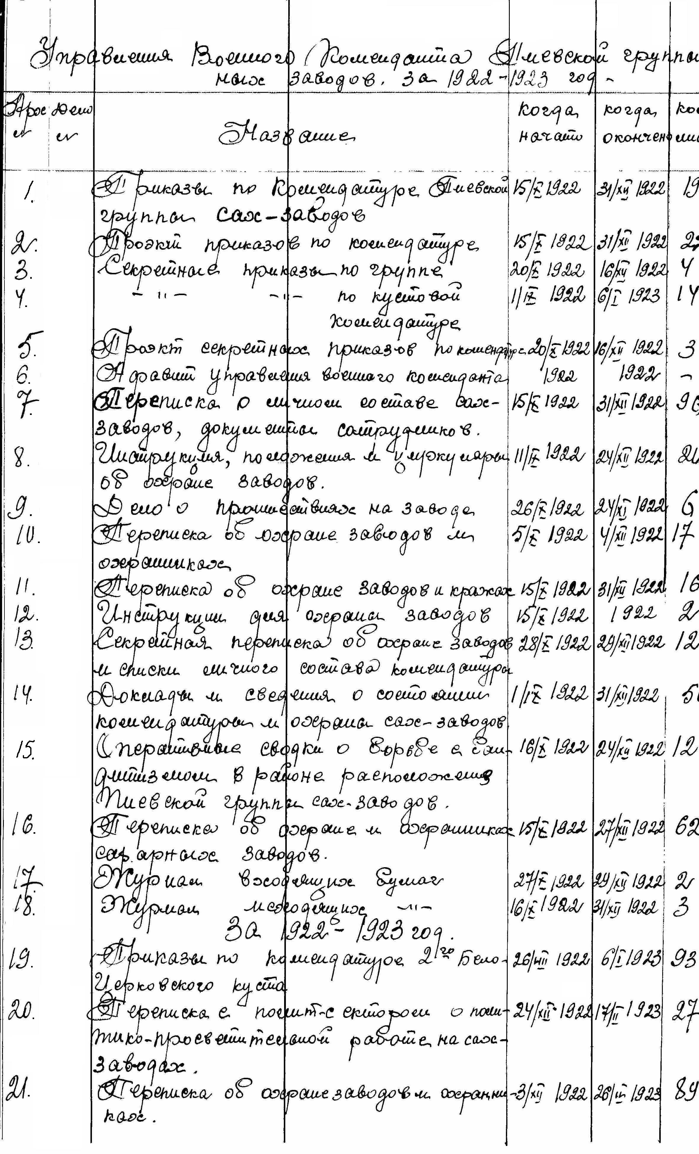 ДАКО
