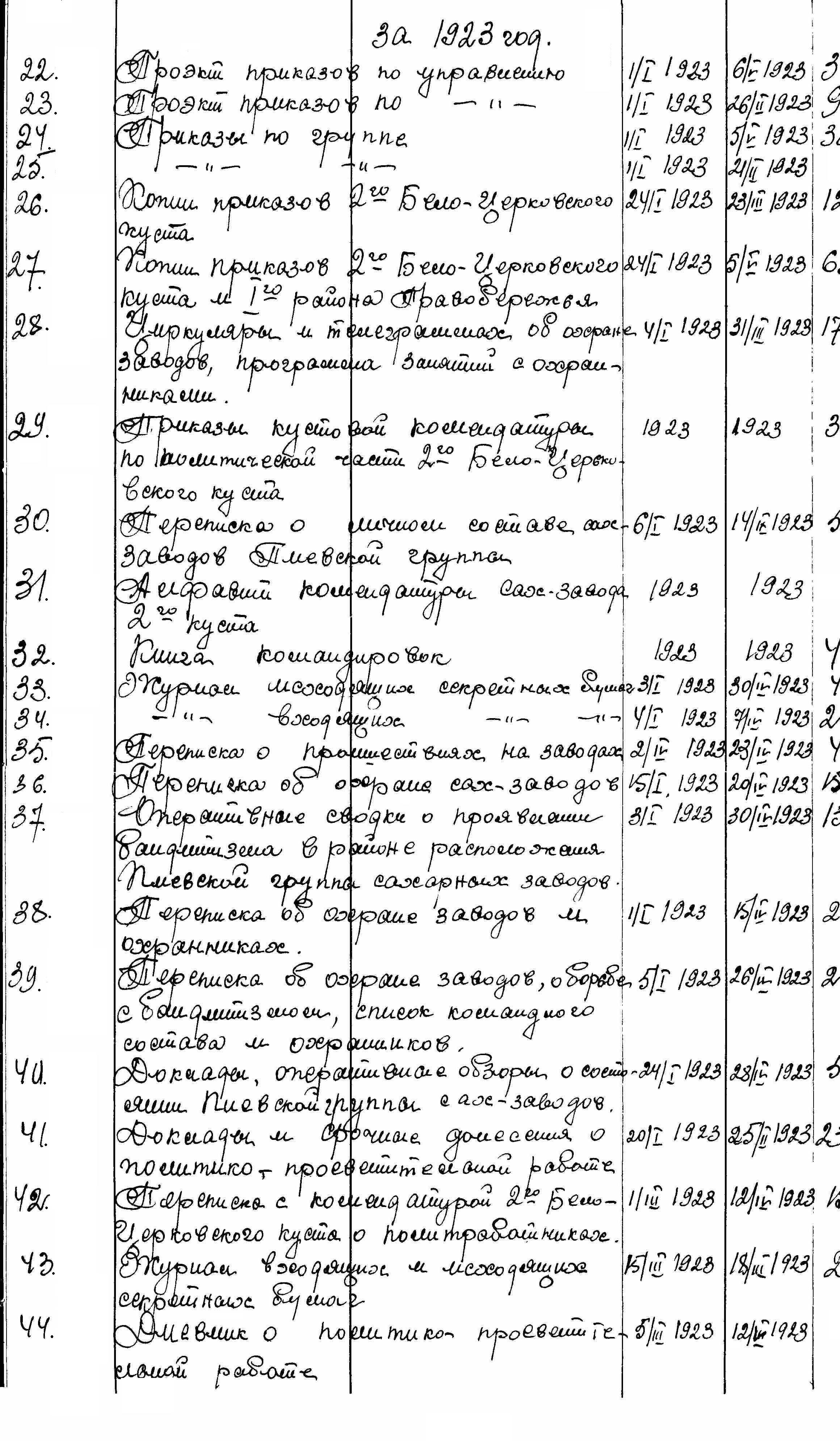 ДАКО