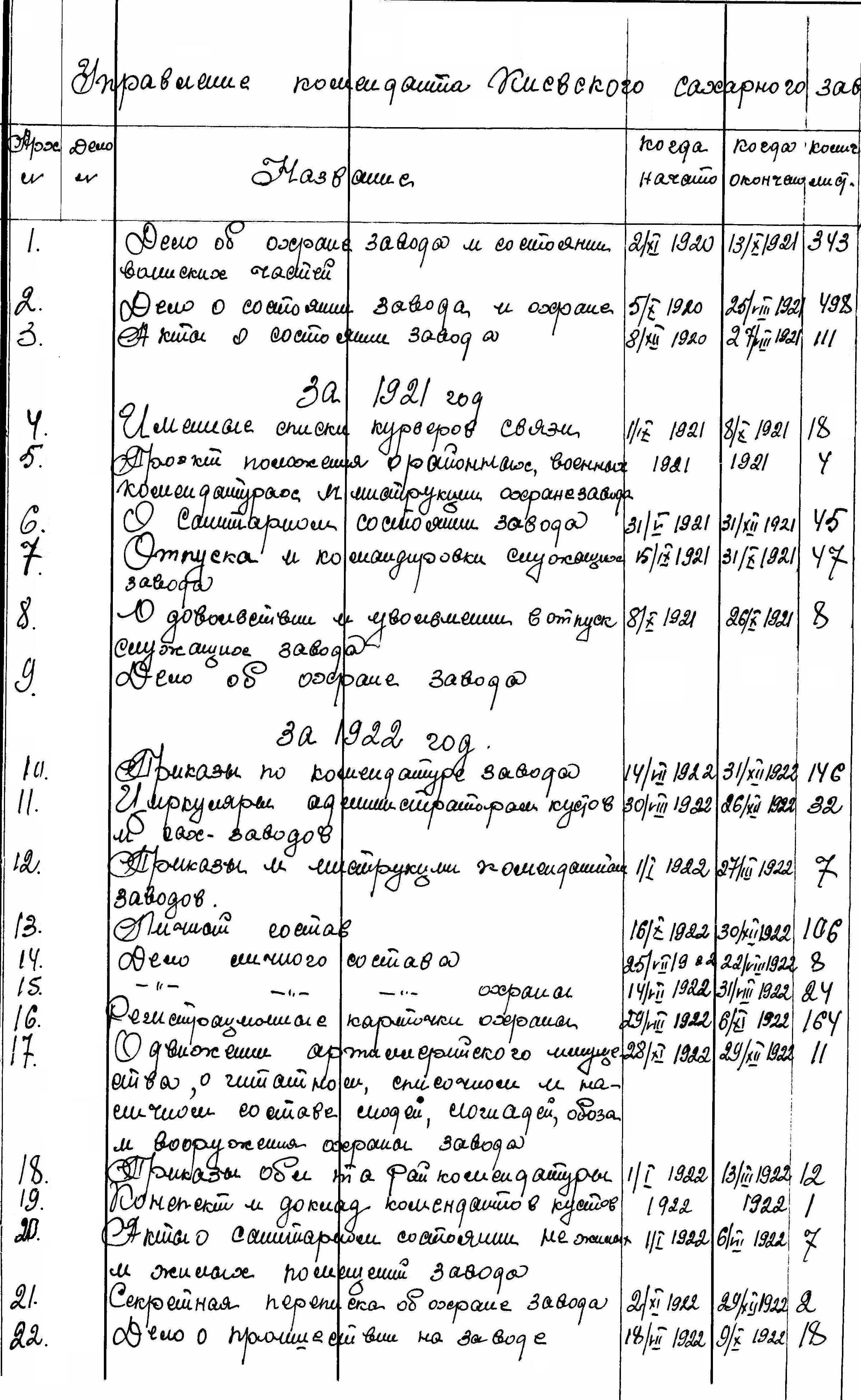ДАКО