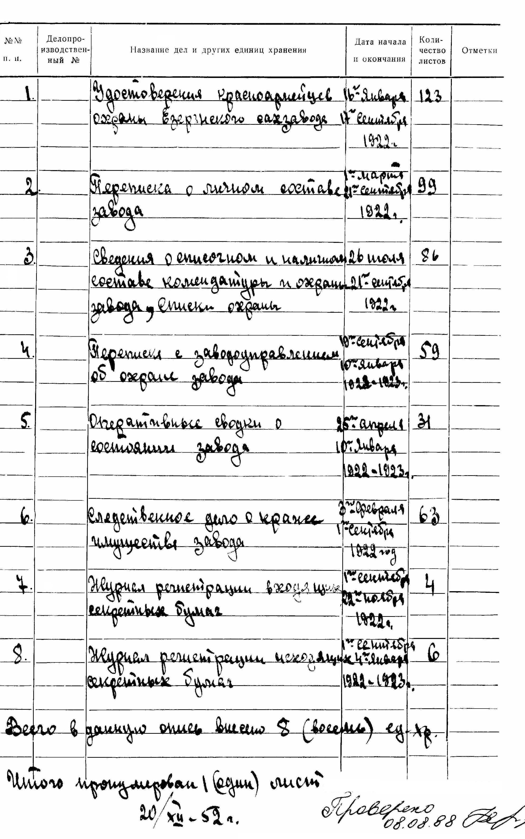 ДАКО