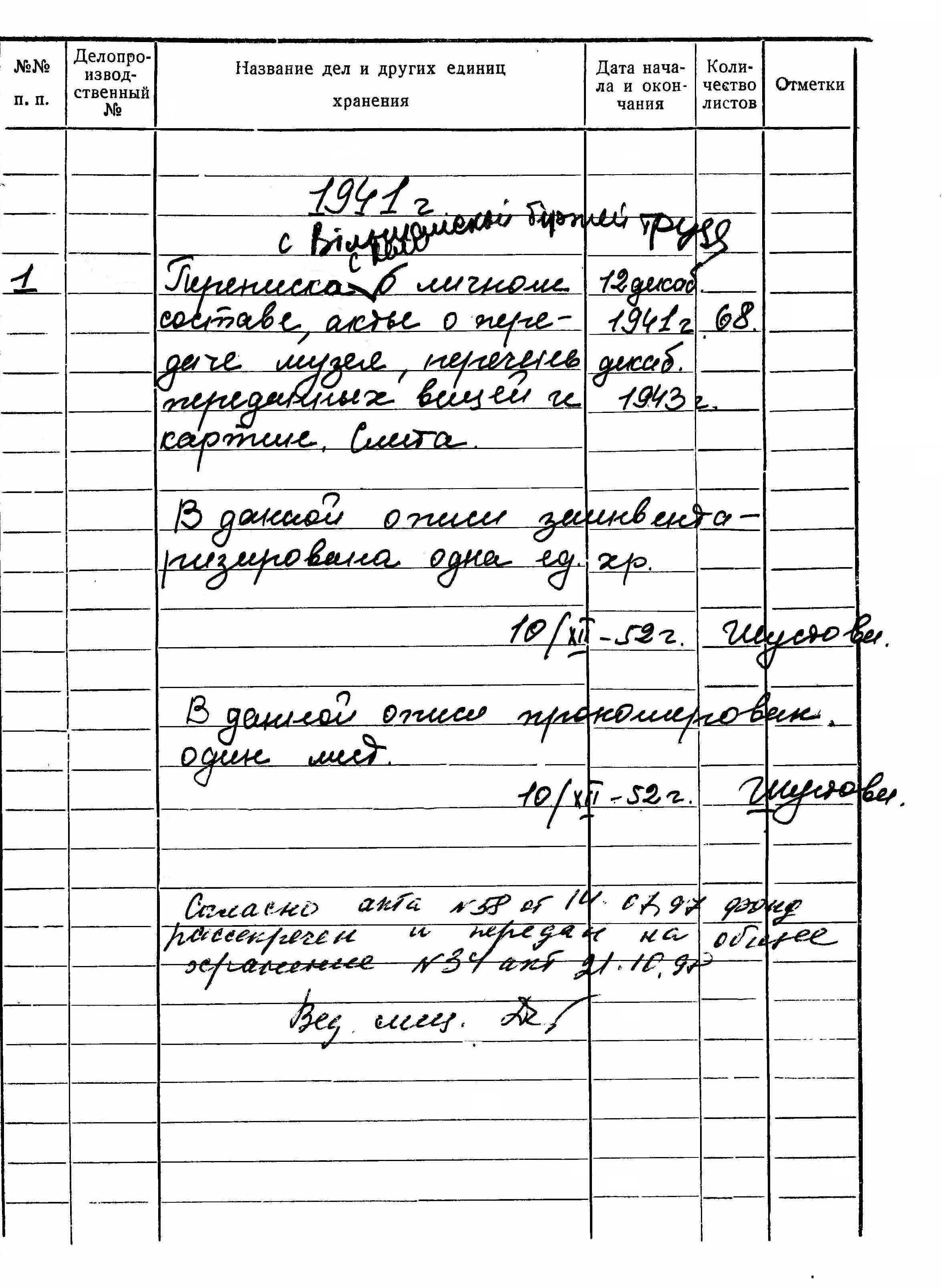 ДАКО