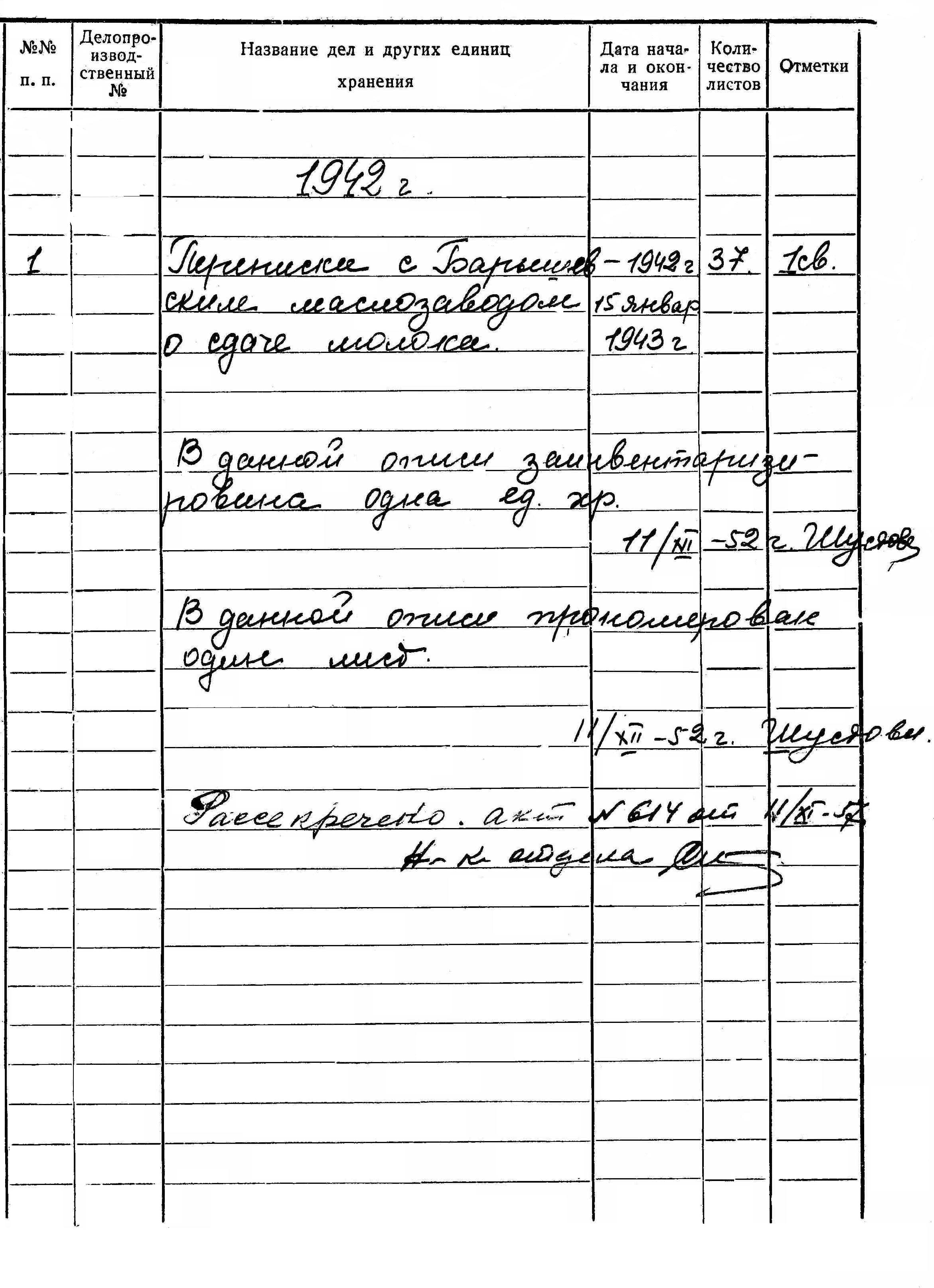 ДАКО