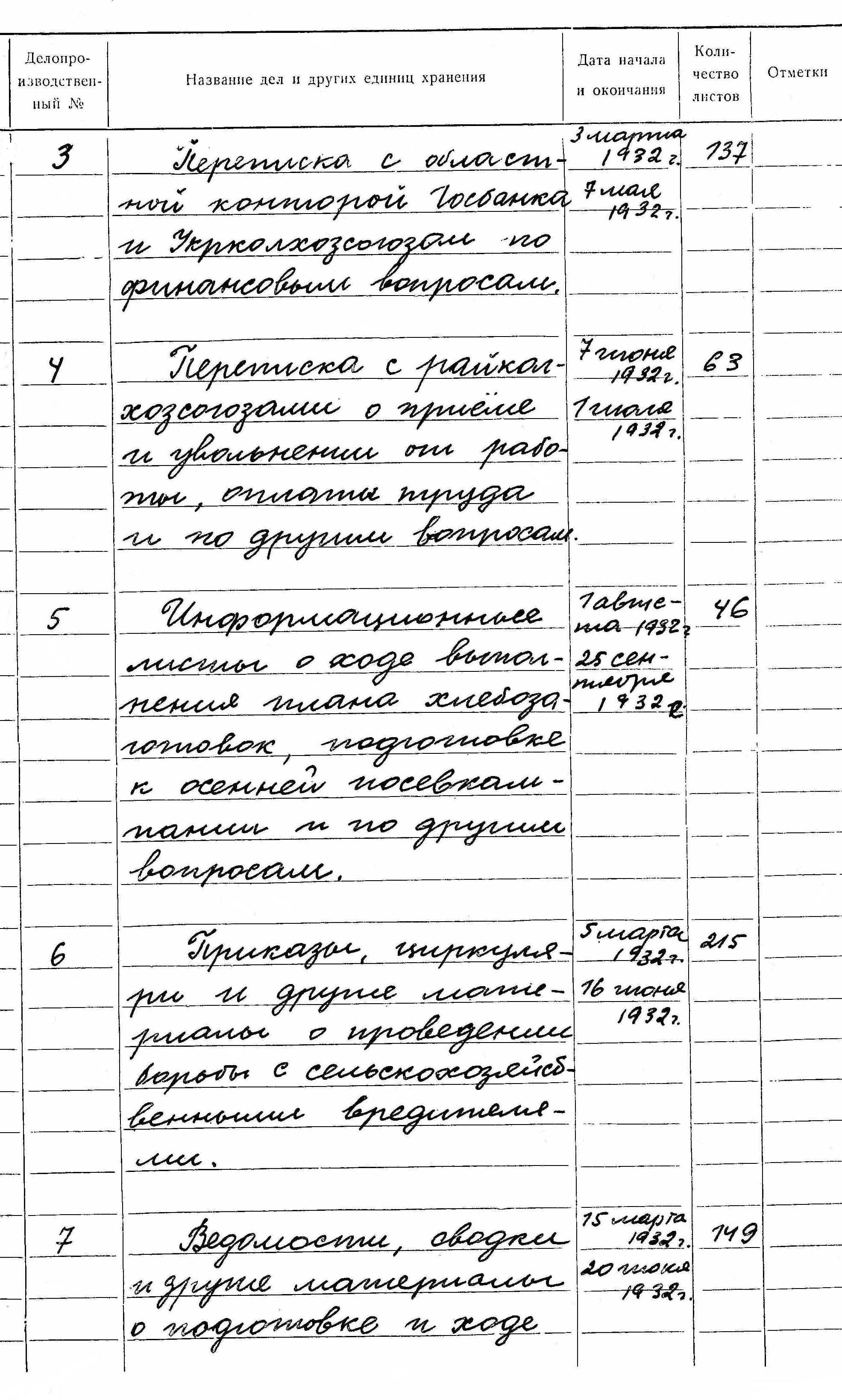 ДАКО