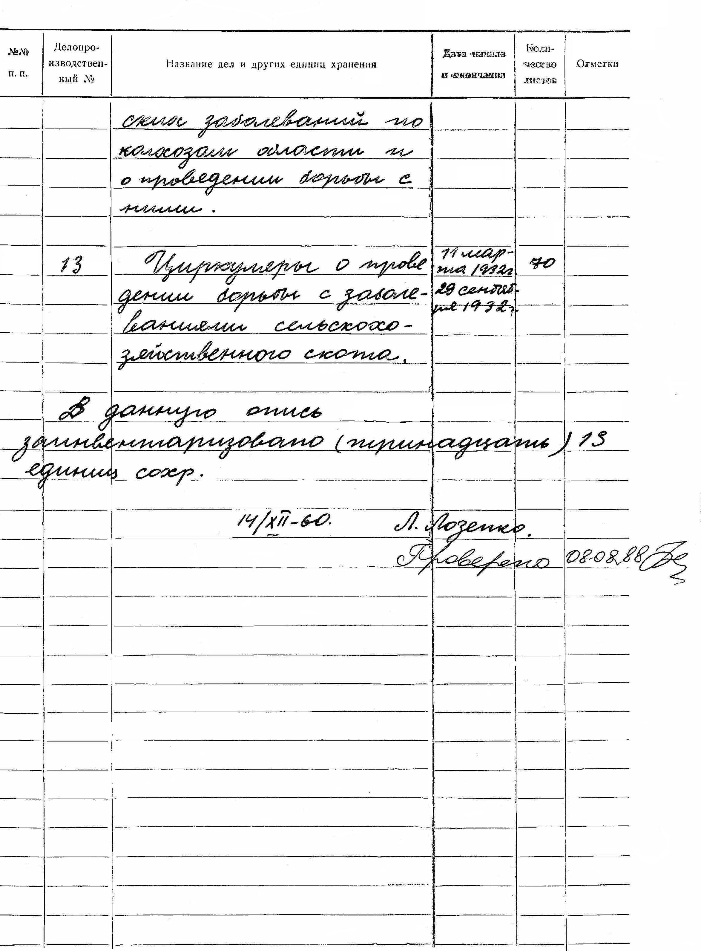 ДАКО