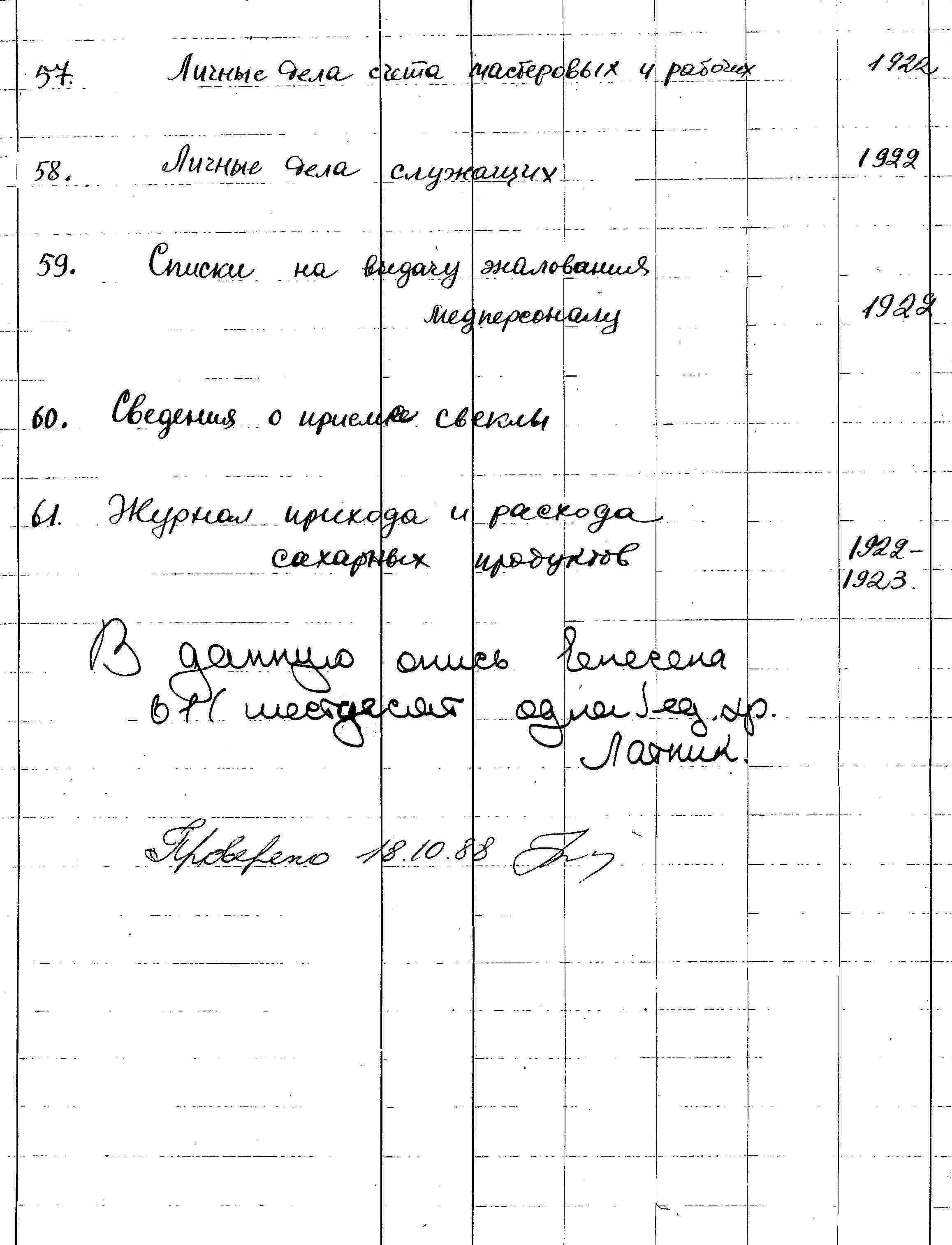 ДАКО