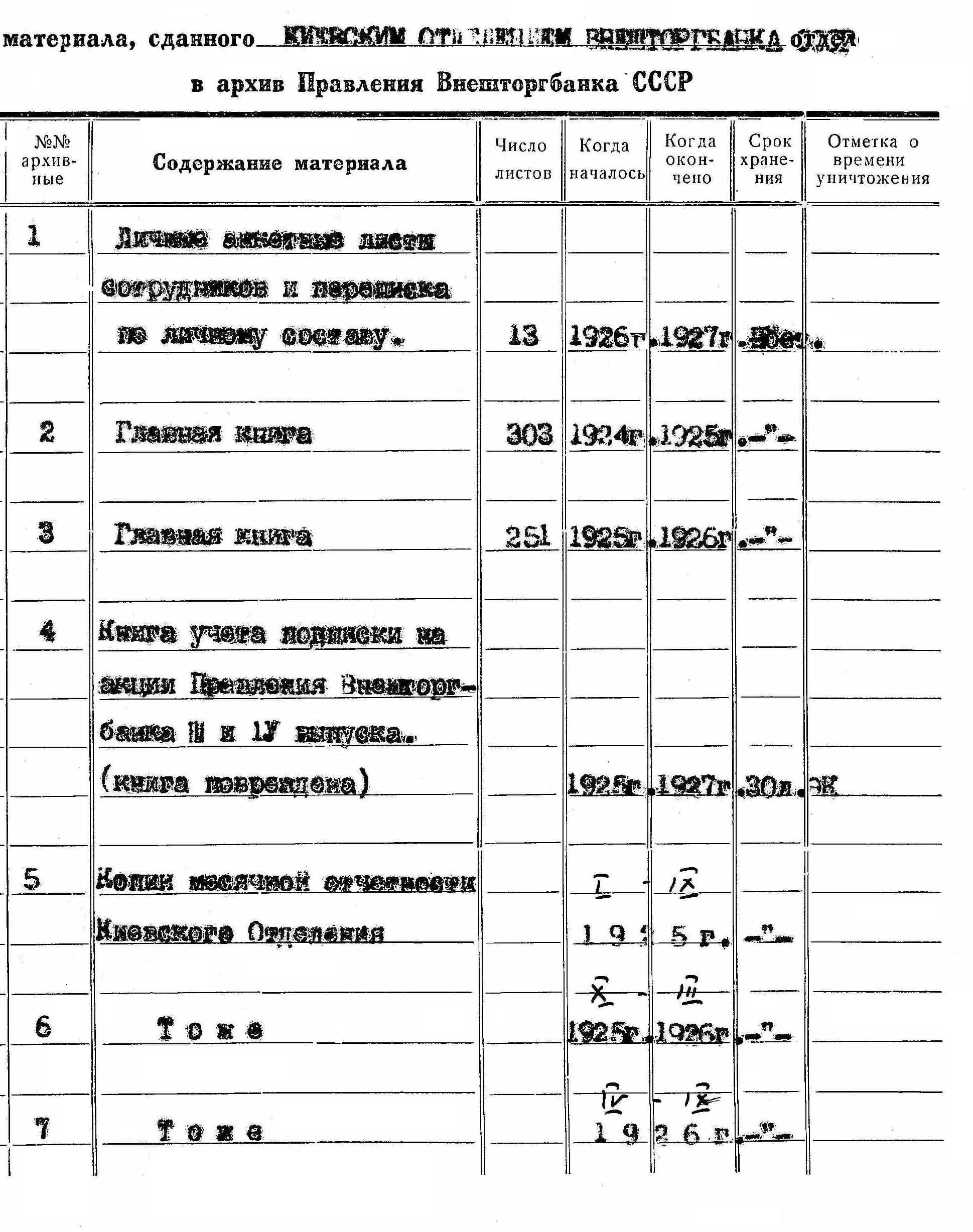 ДАКО
