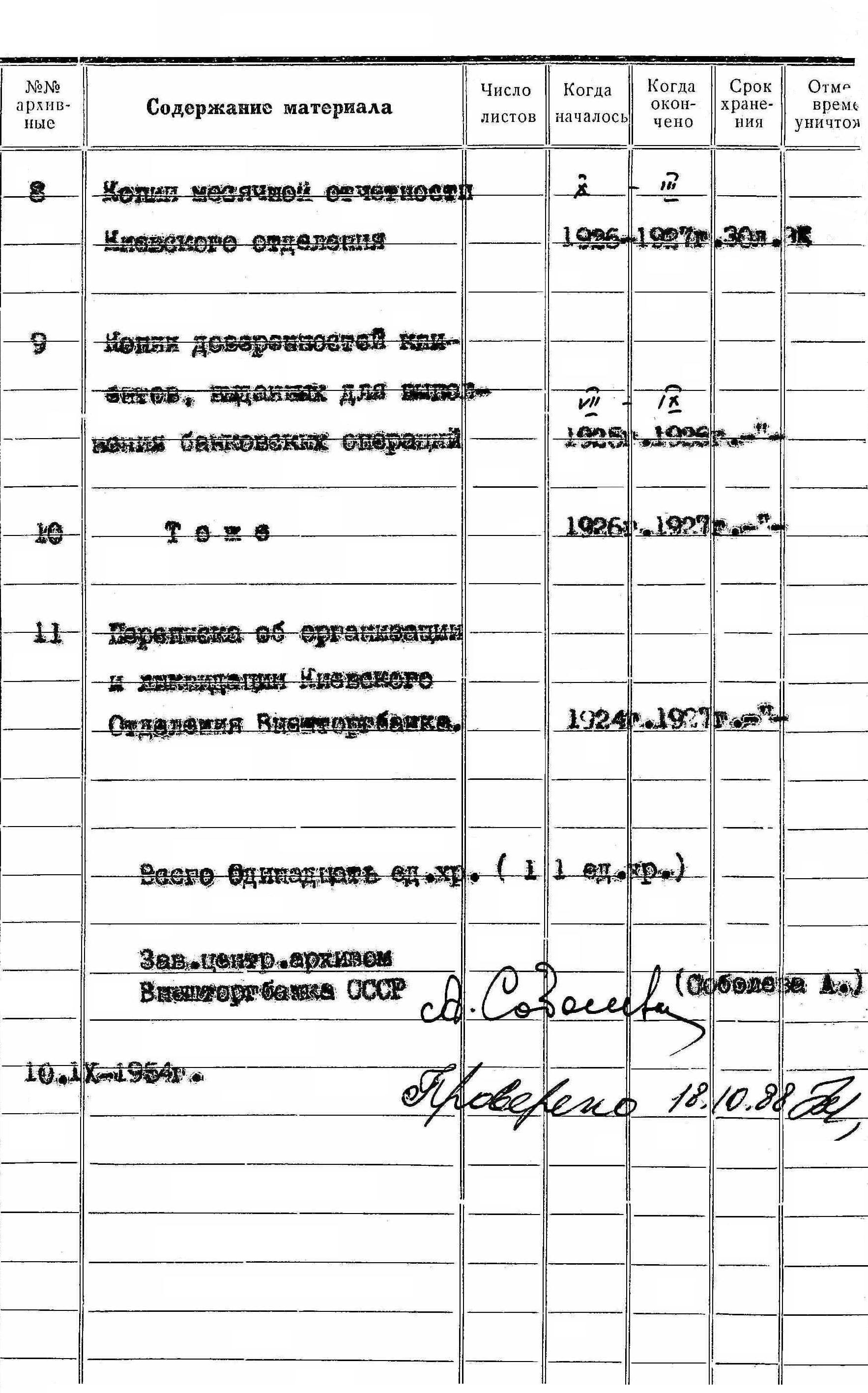 ДАКО