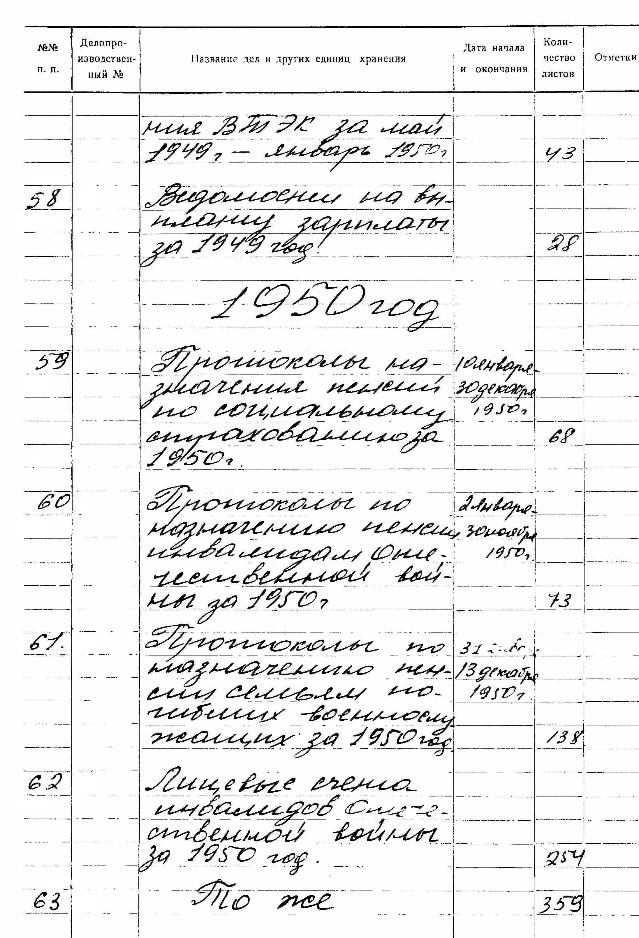 ДАКО