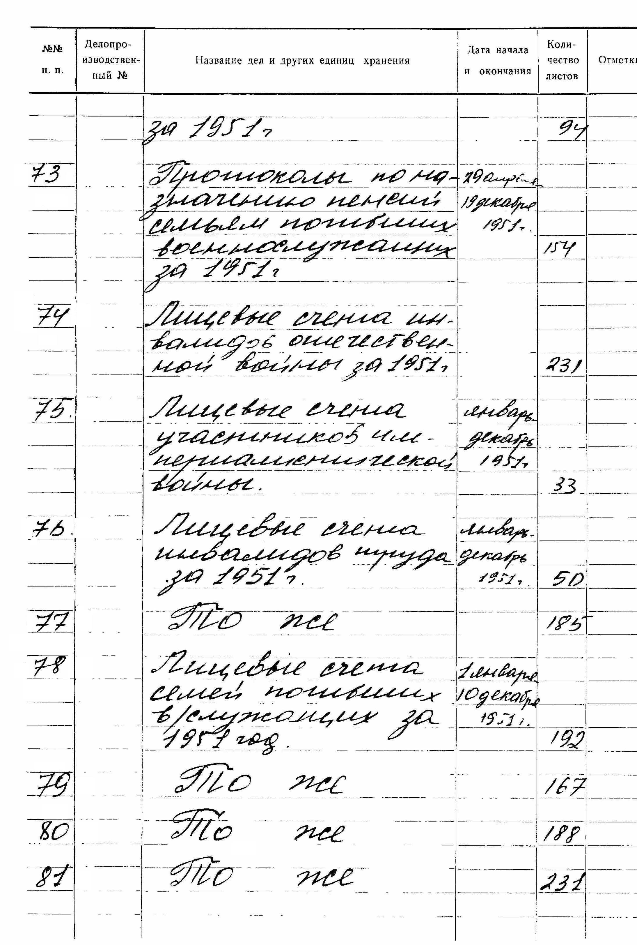 ДАКО