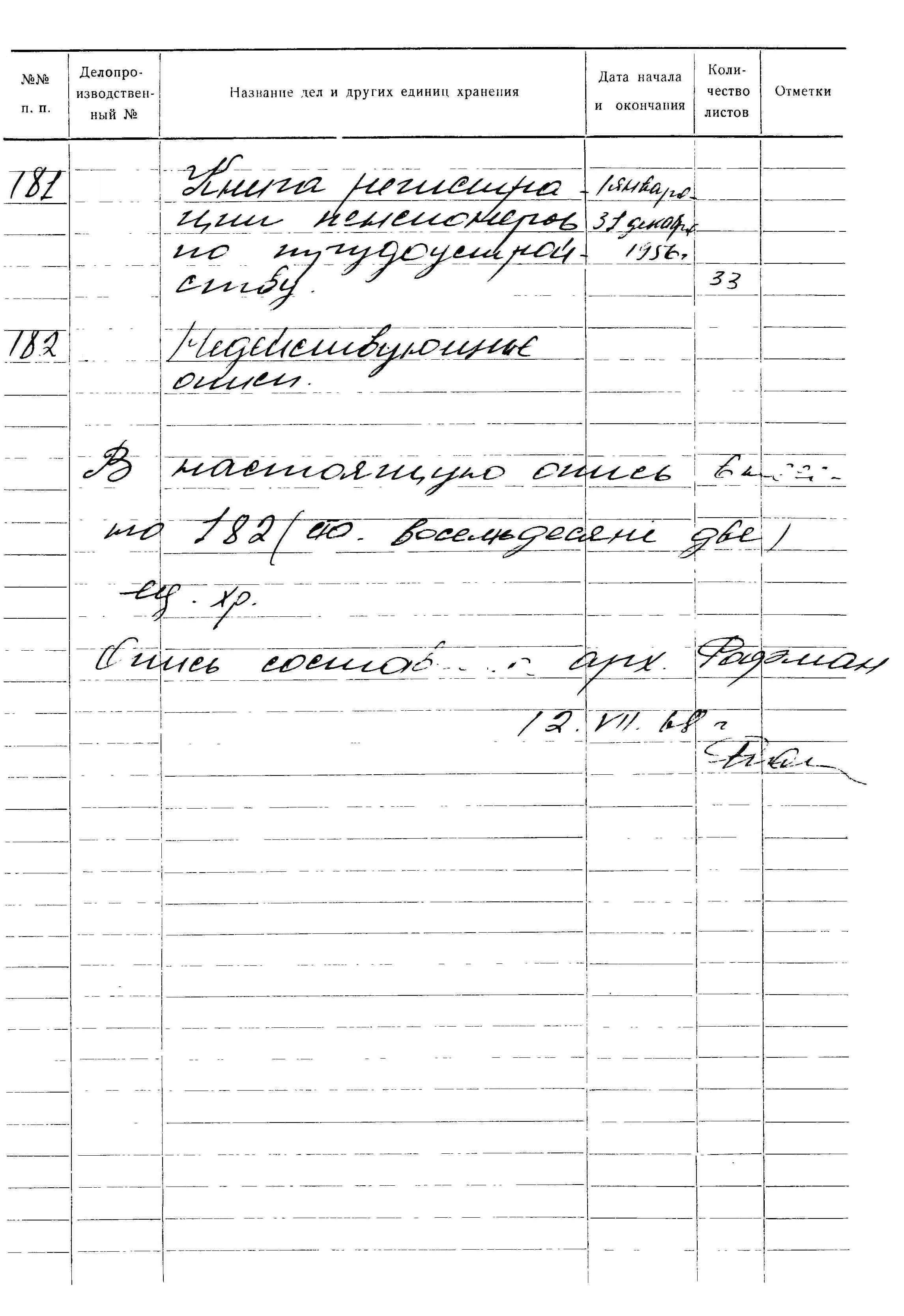 ДАКО