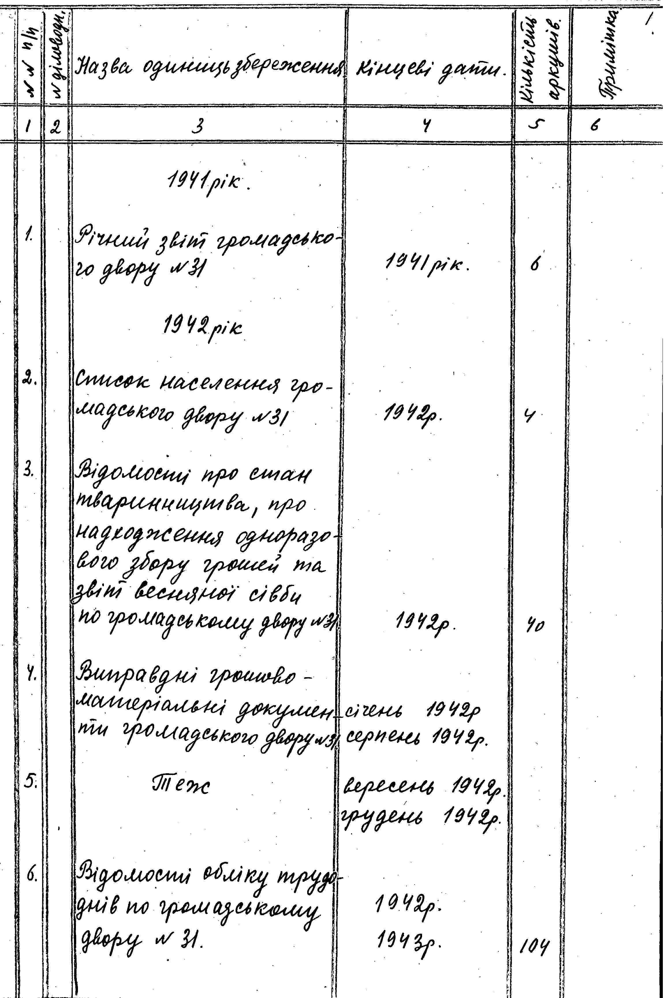 ДАКО