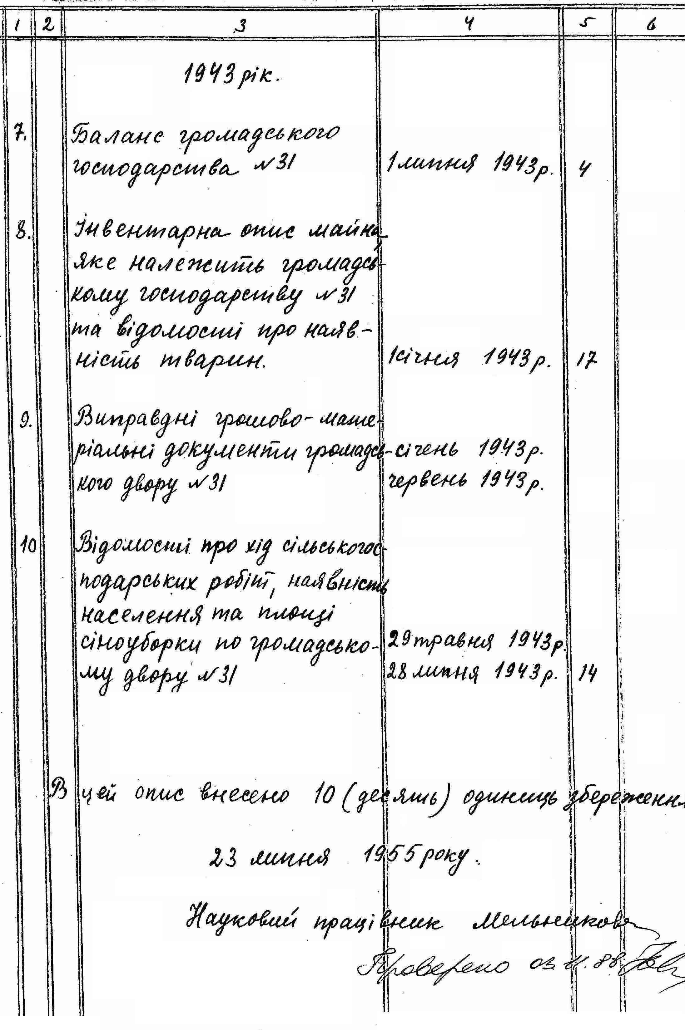 ДАКО