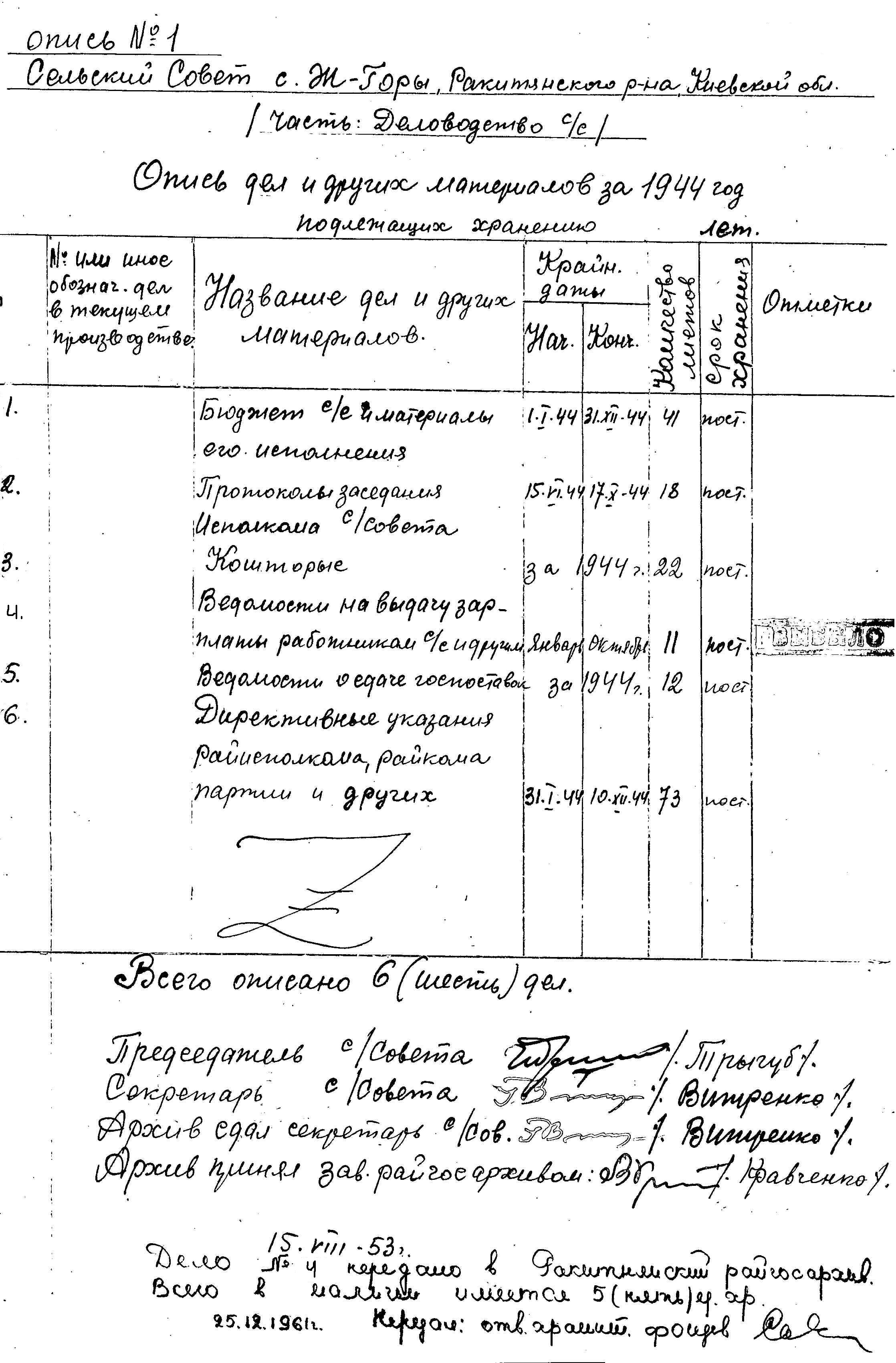 ДАКО