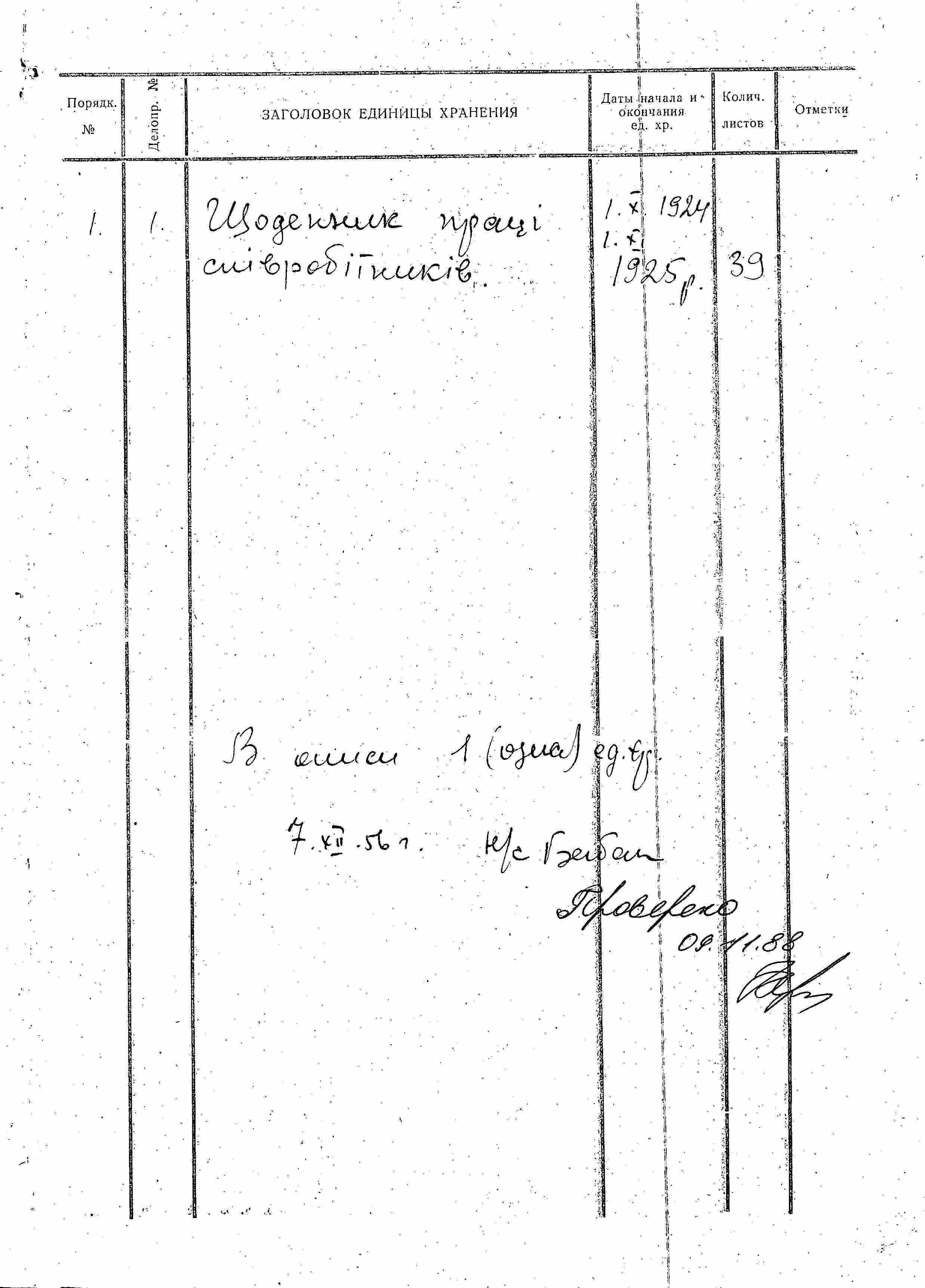 ДАКО