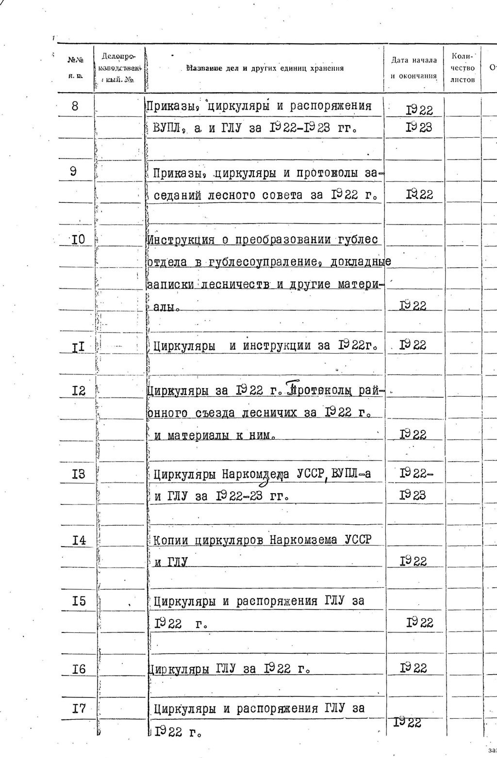 ДАКО