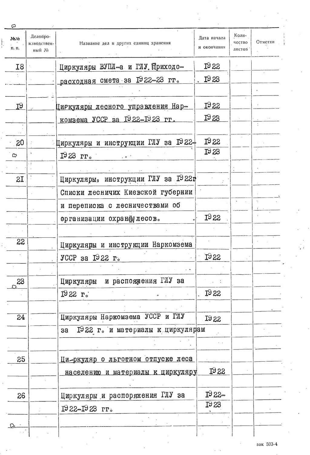 ДАКО