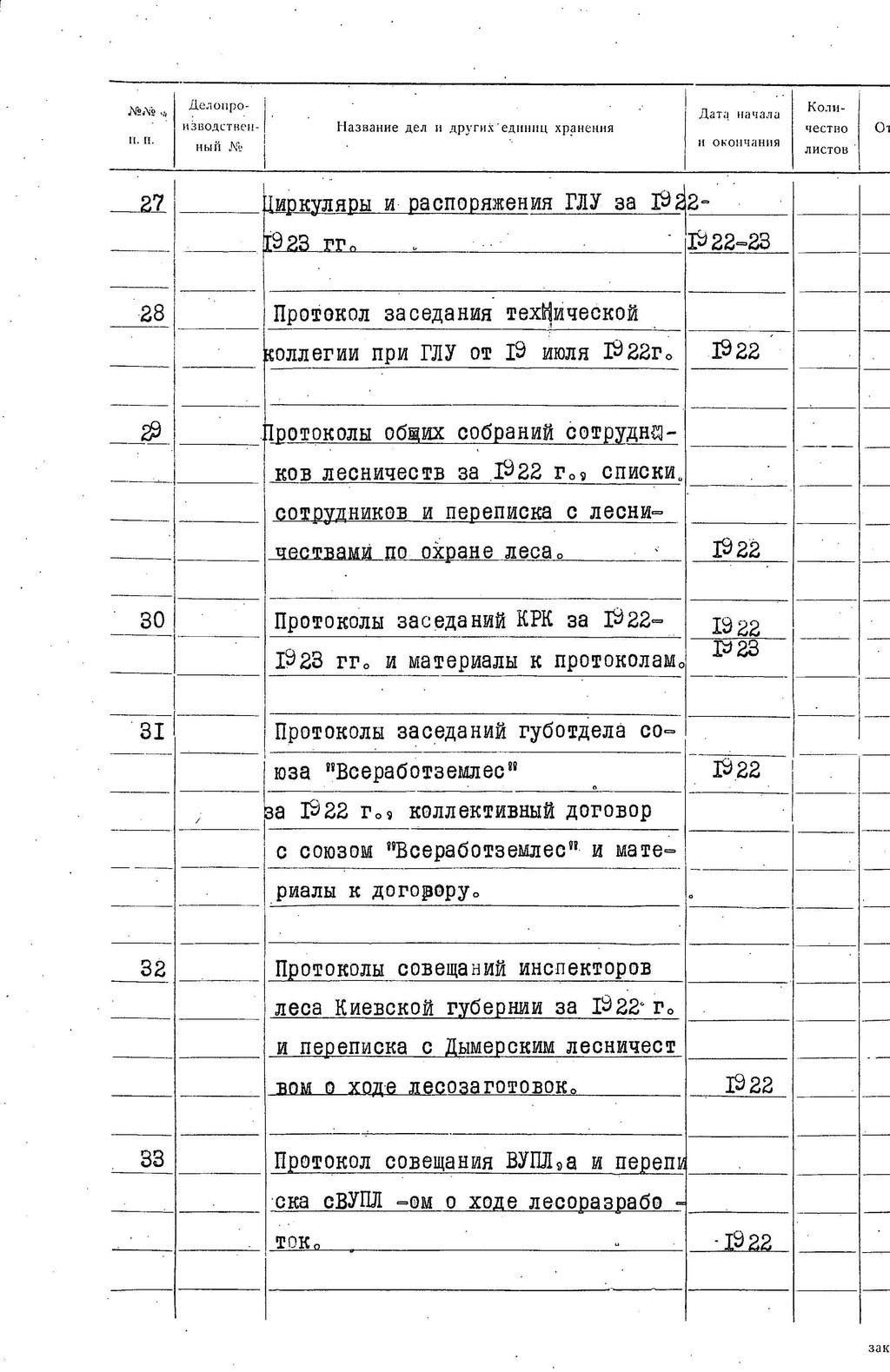 ДАКО