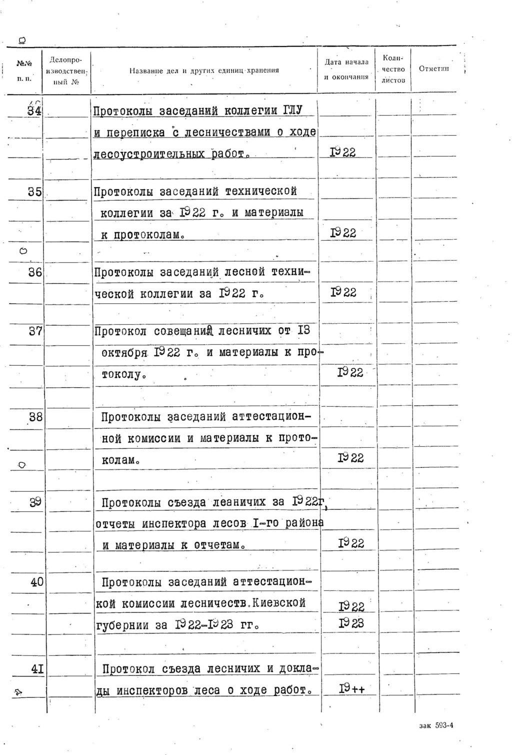 ДАКО