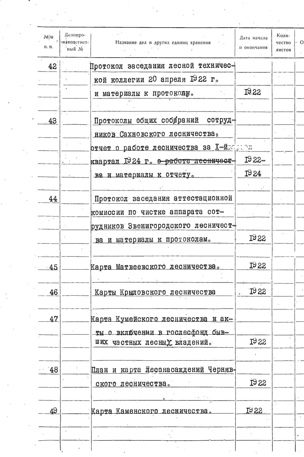 ДАКО