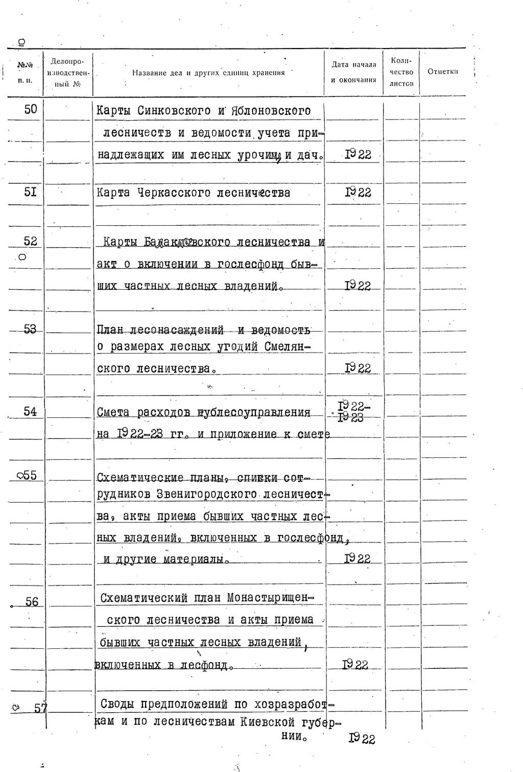 ДАКО