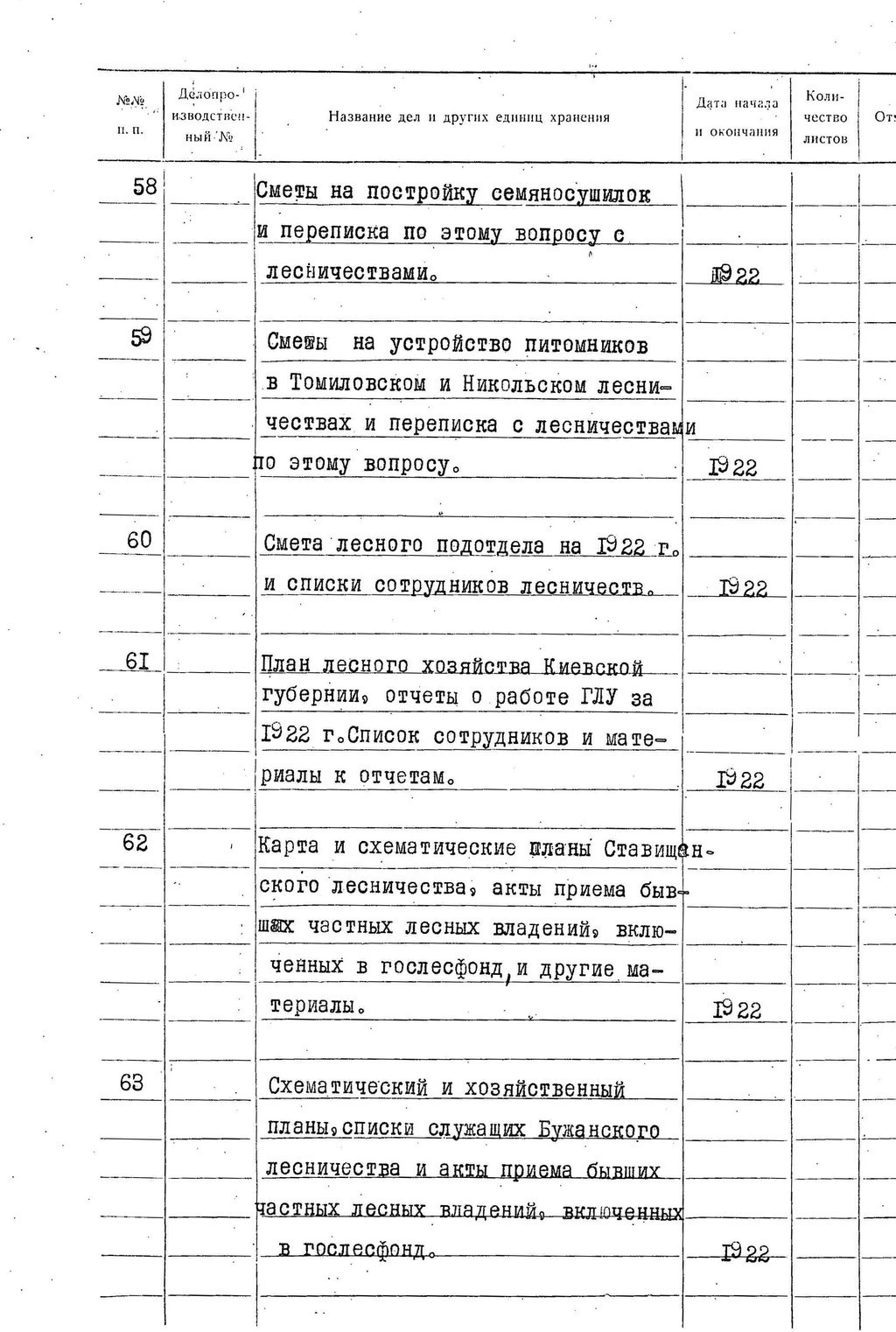 ДАКО