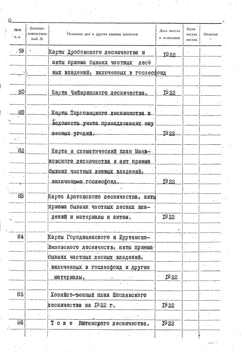 ДАКО