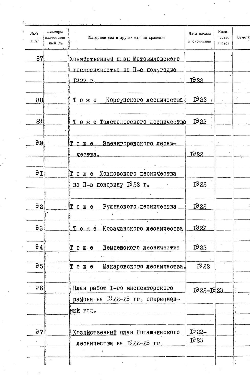 ДАКО