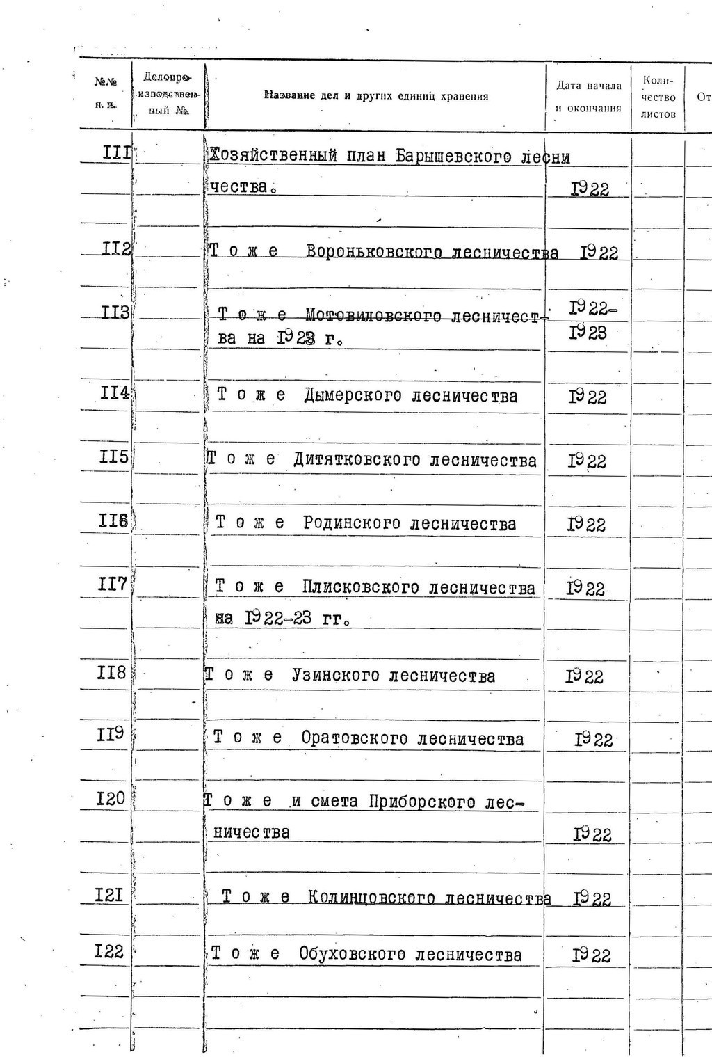 ДАКО