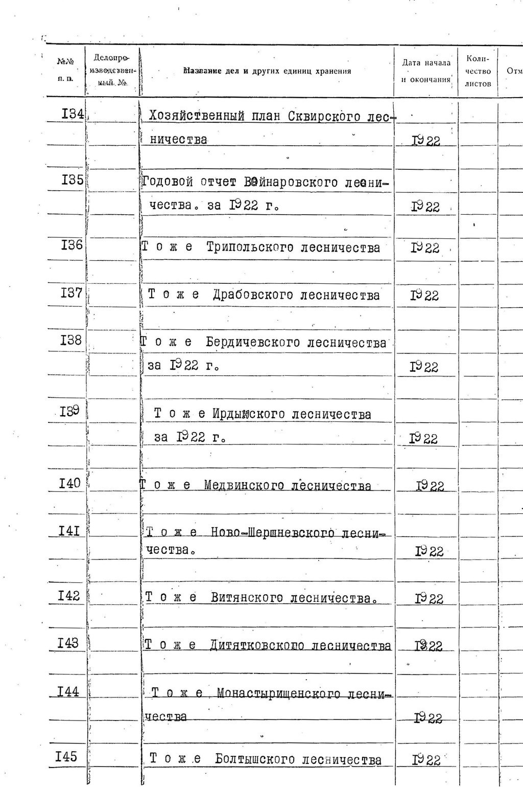 ДАКО