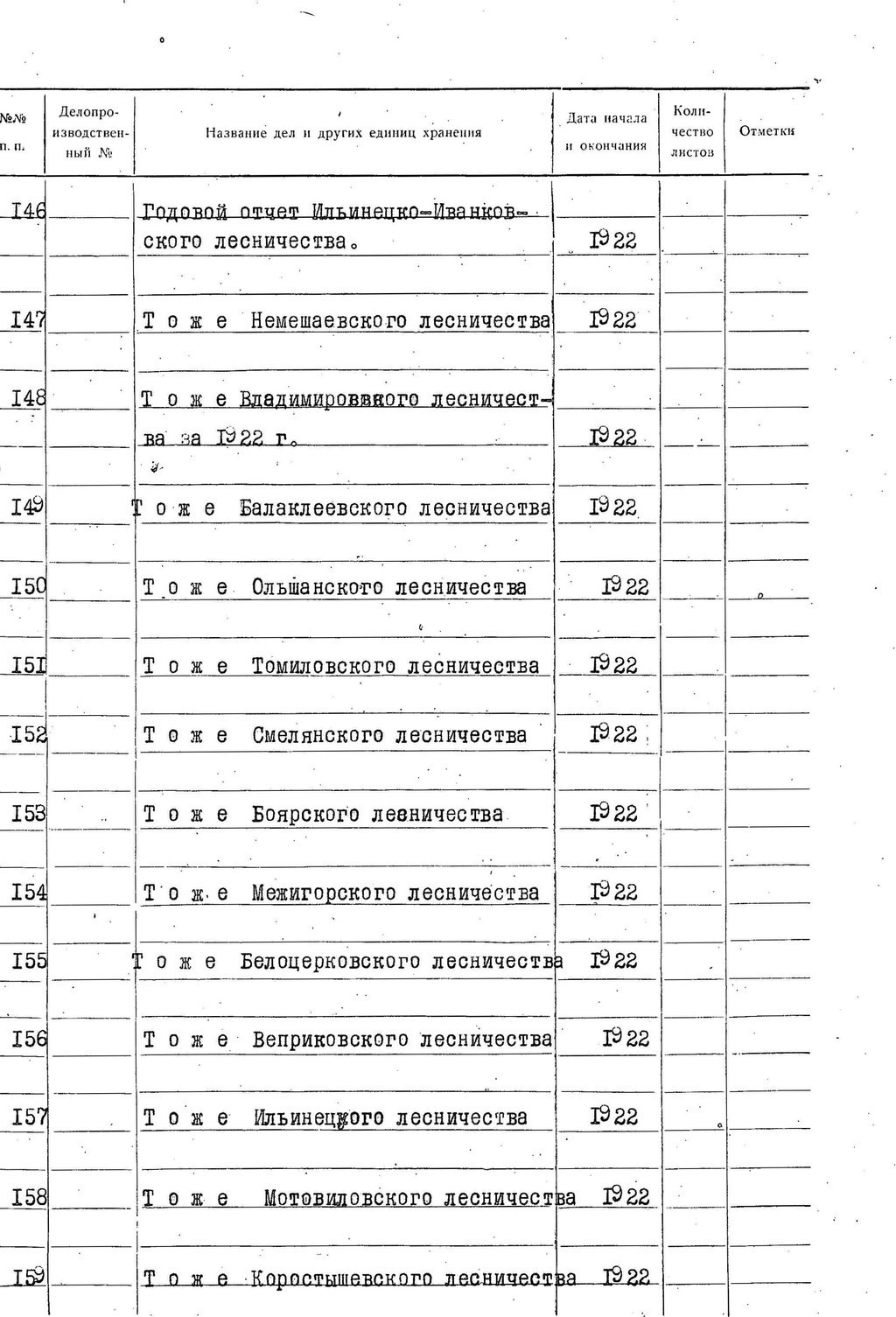 ДАКО