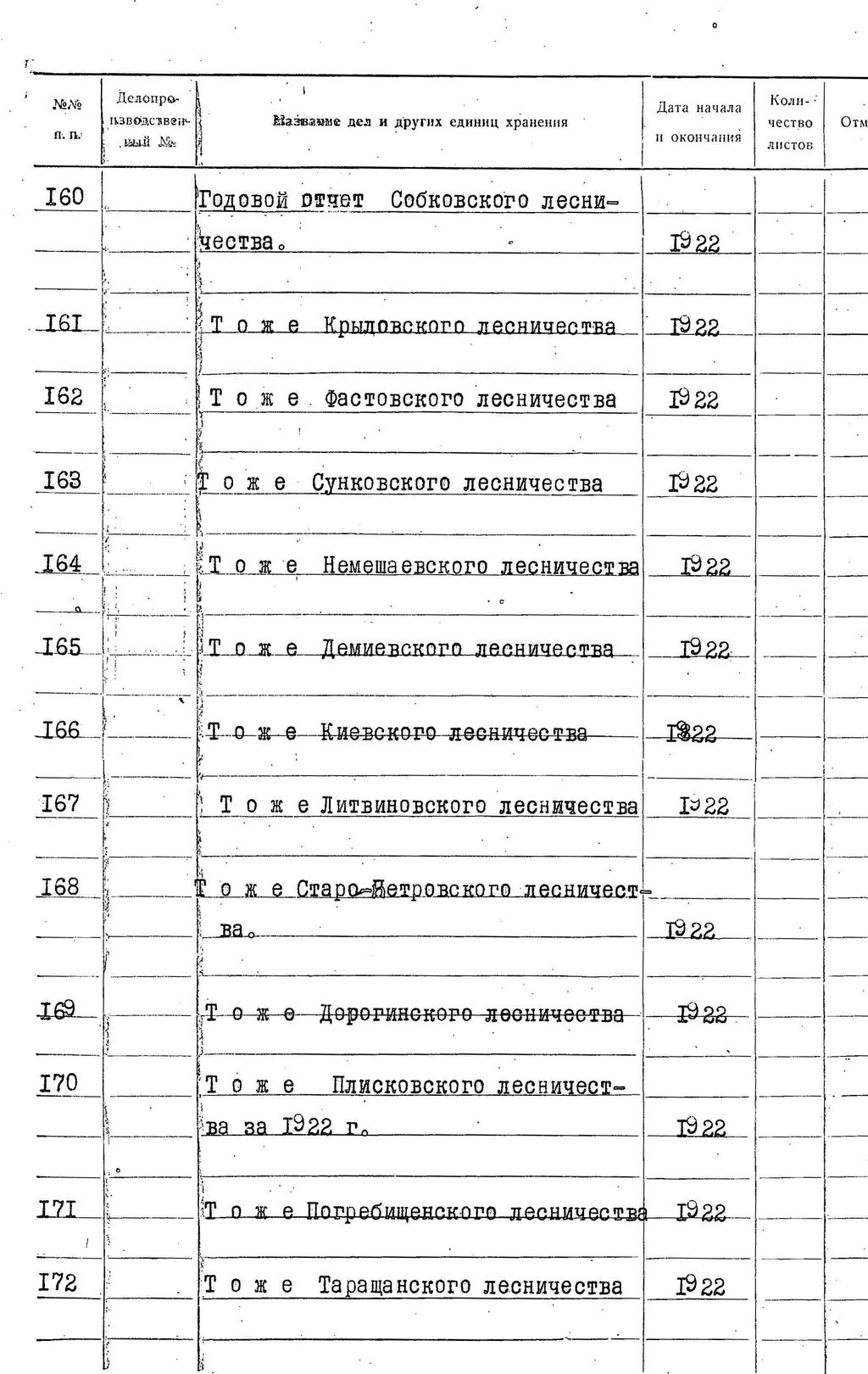 ДАКО