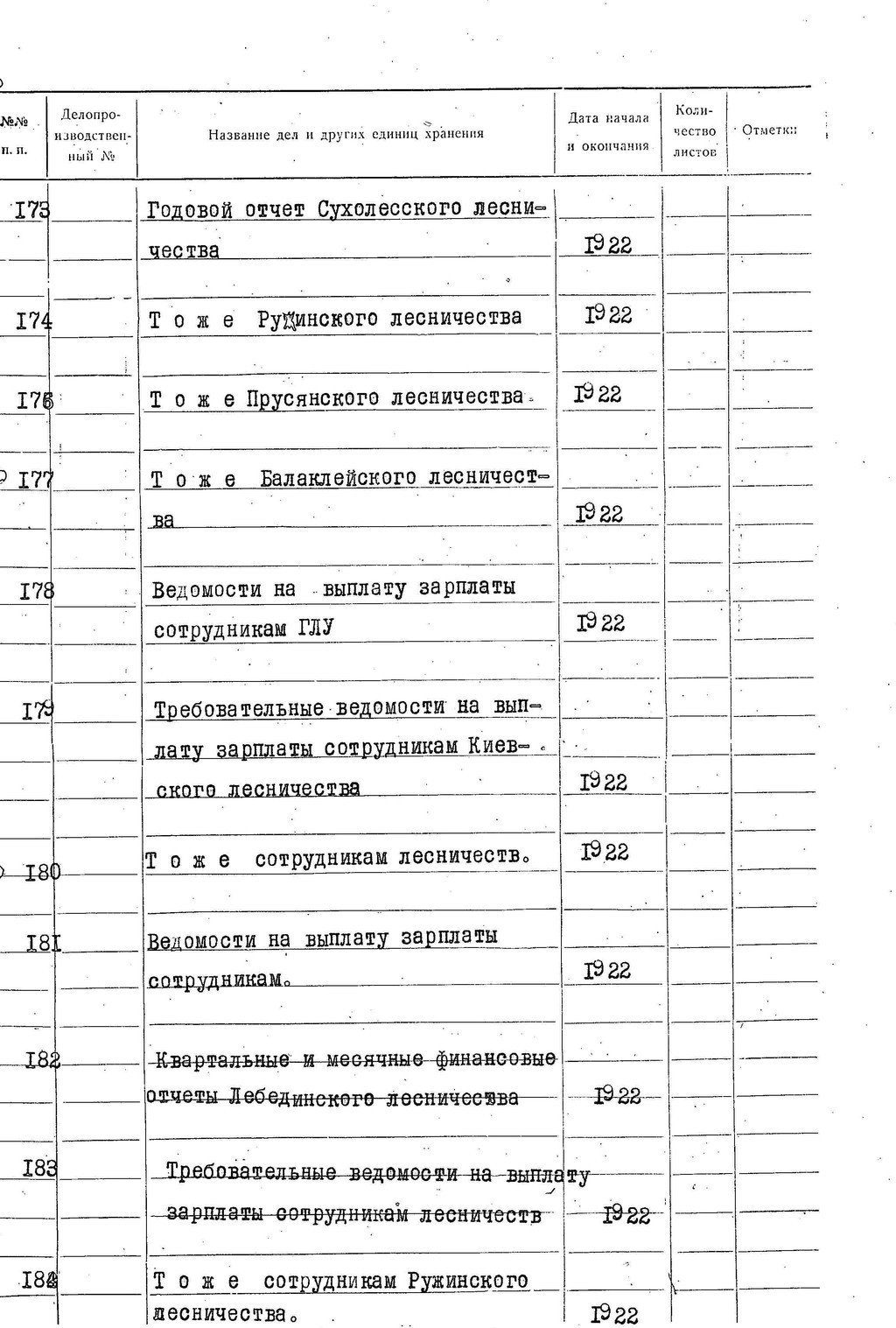 ДАКО