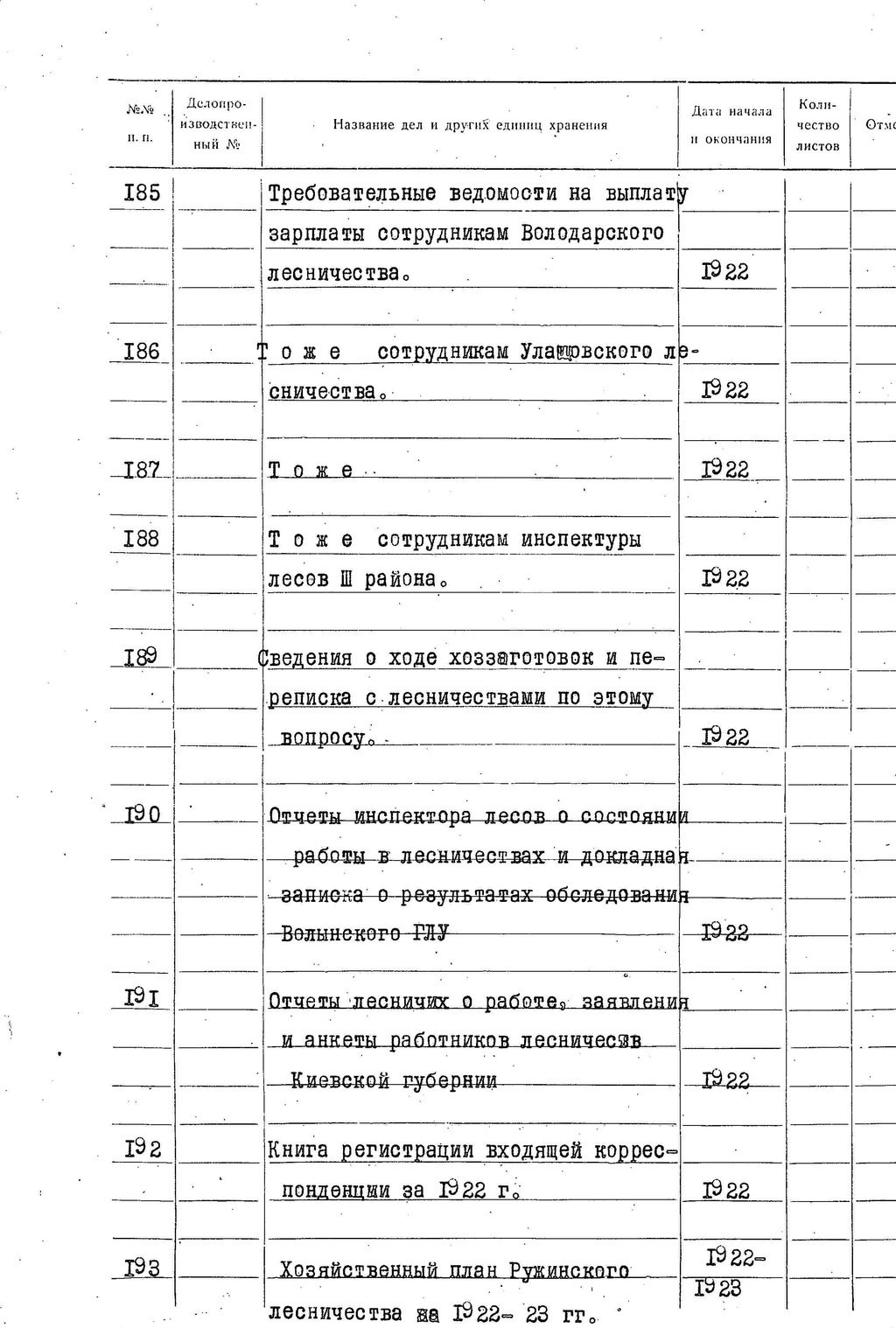 ДАКО