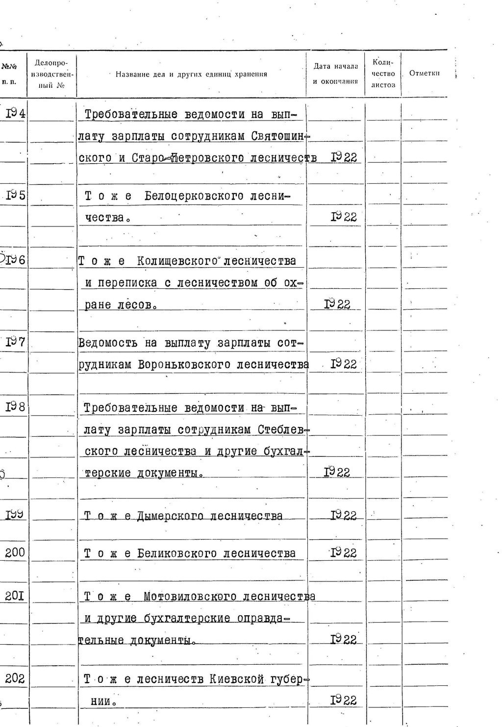 ДАКО