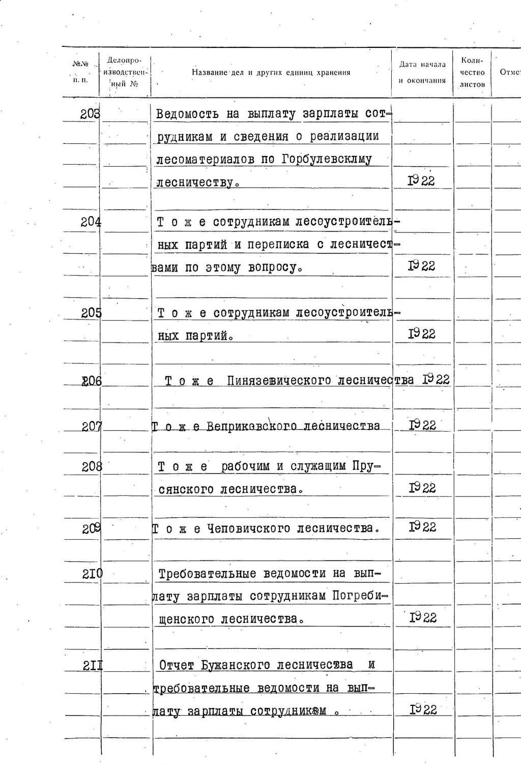 ДАКО