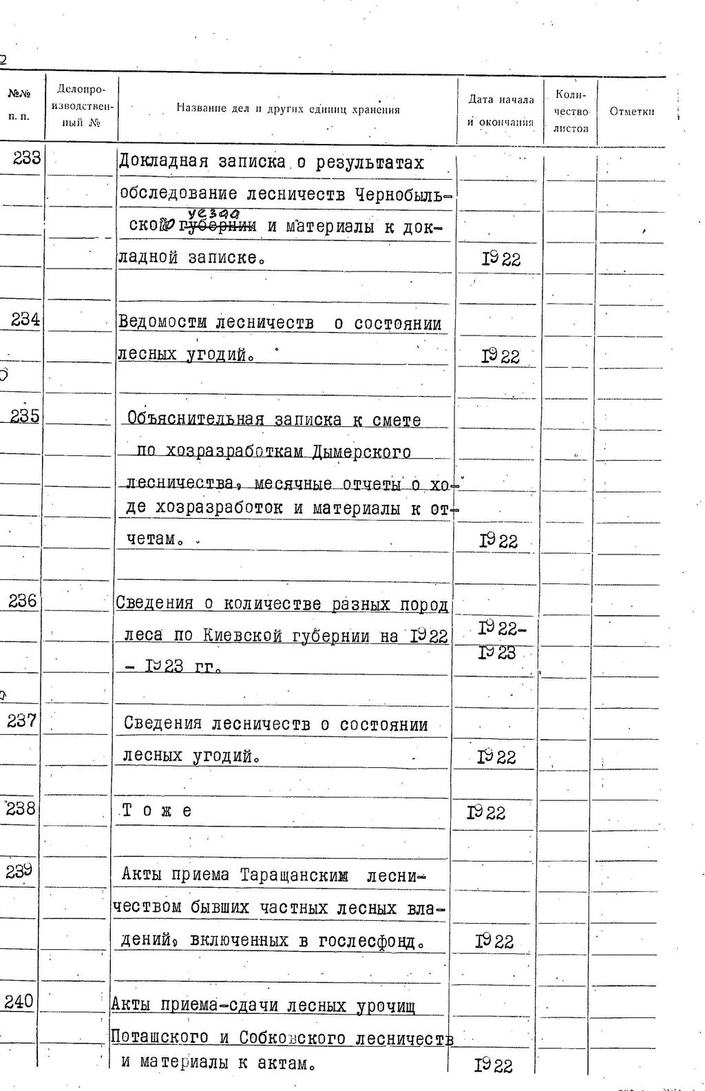 ДАКО