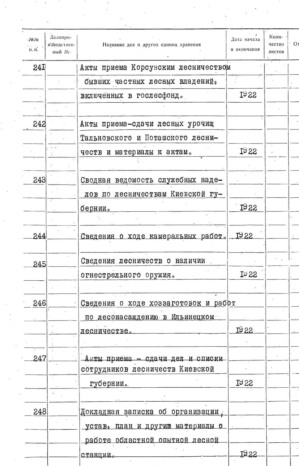 ДАКО