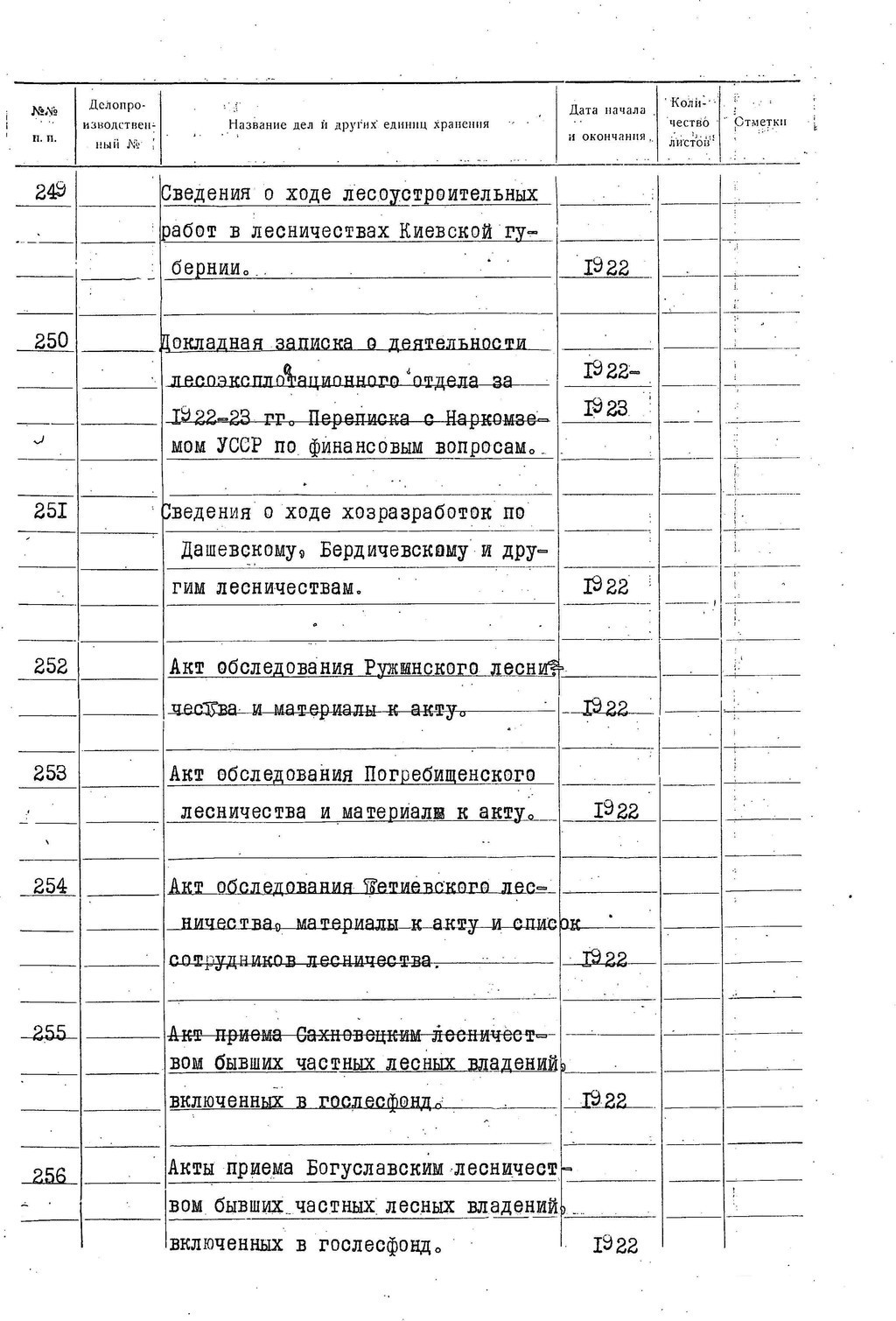 ДАКО